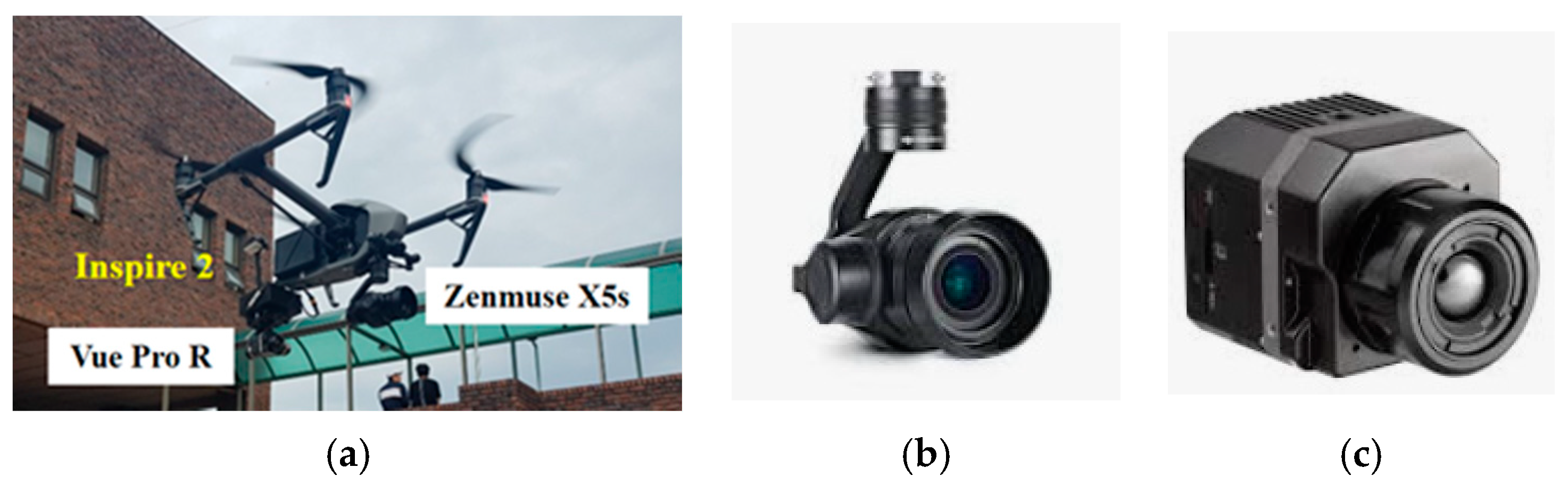 Energies 12 02928 g002 Energies 12 02928 g002