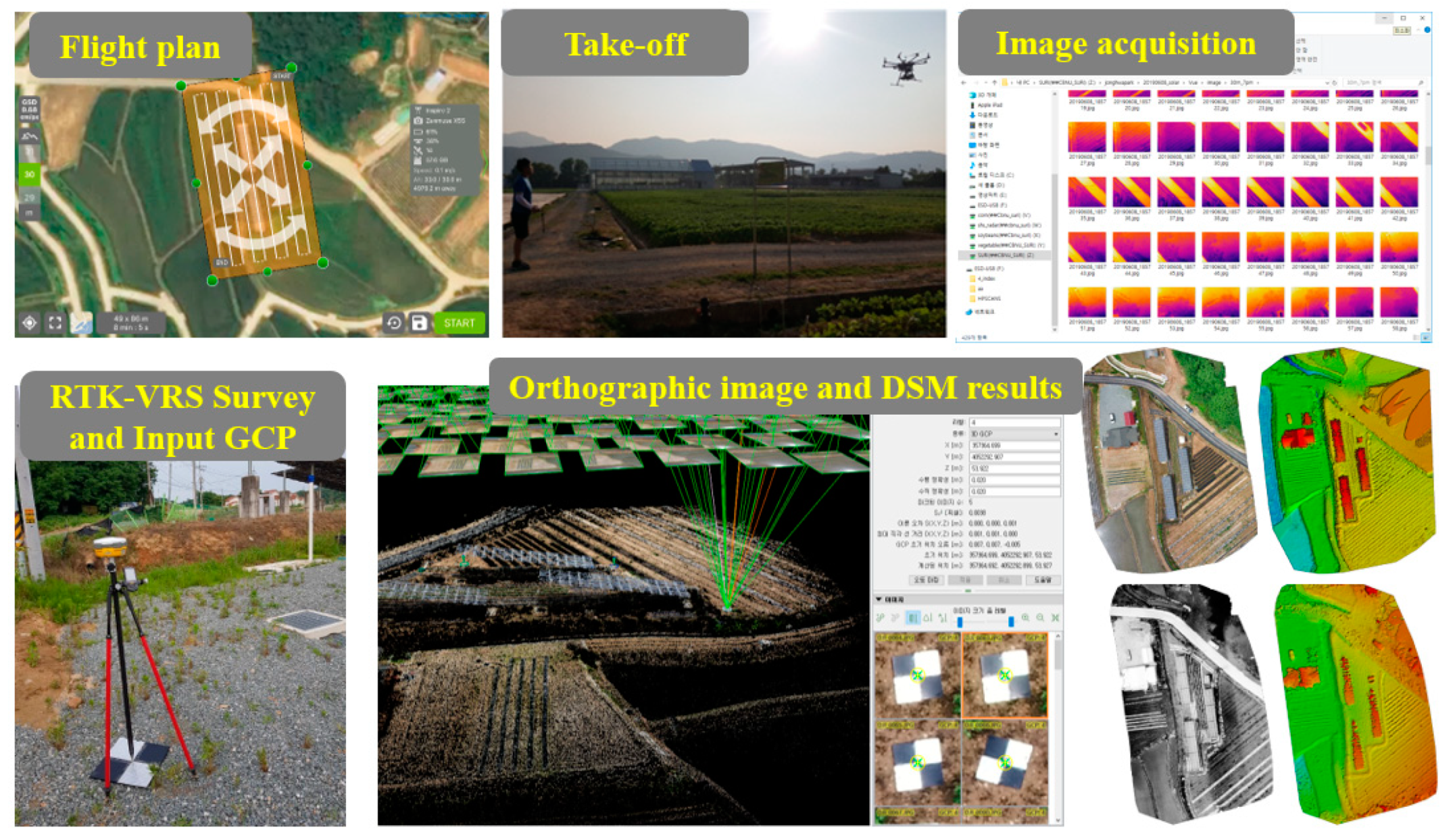 Energies 12 02928 g003 Energies 12 02928 g003