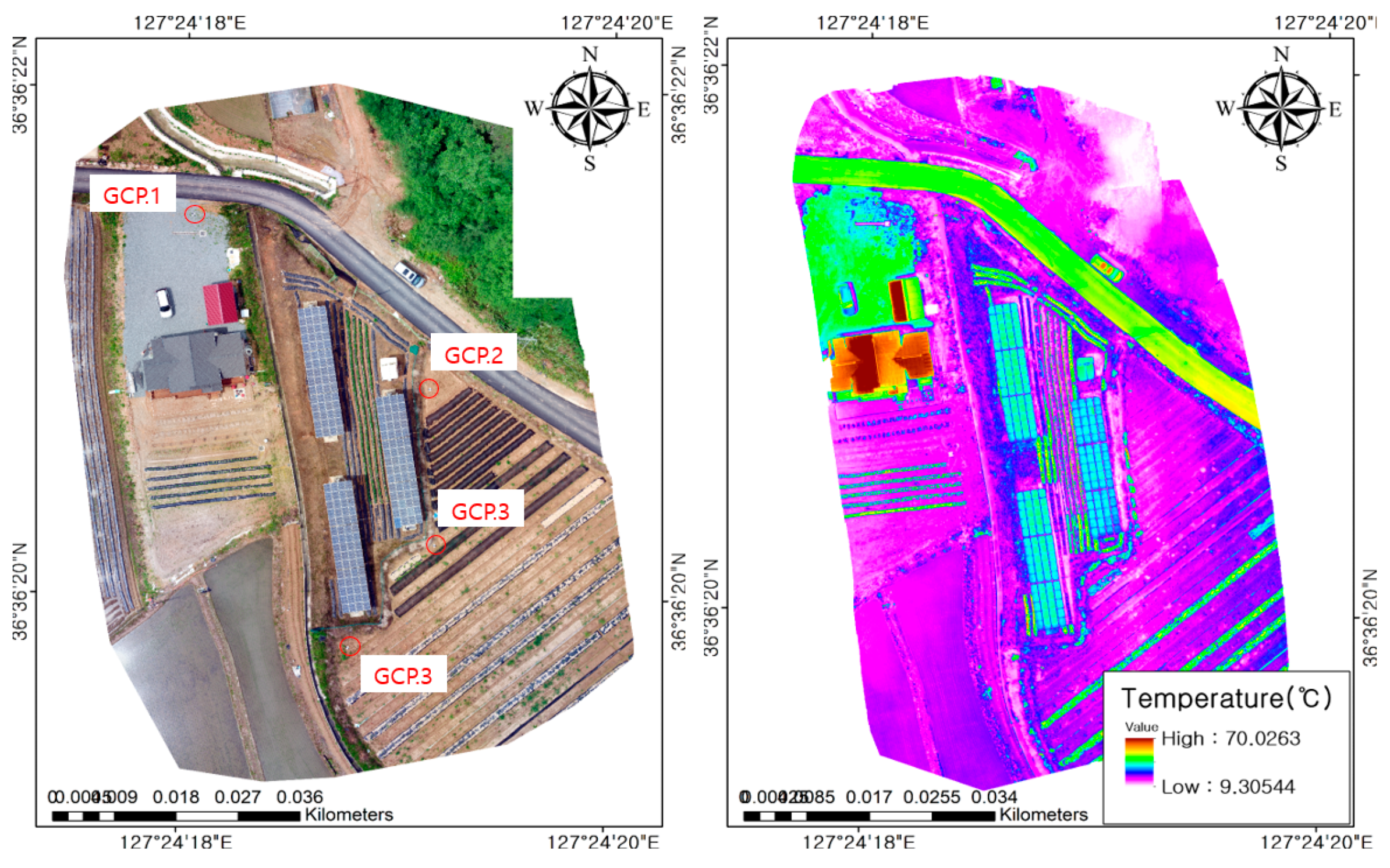 Energies 12 02928 g005 Energies 12 02928 g005
