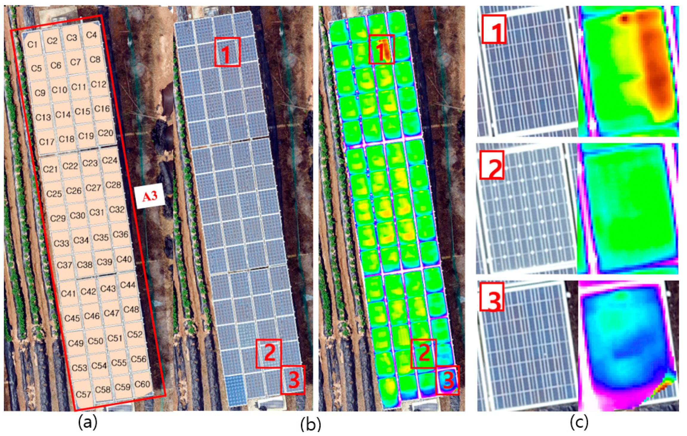 Energies 12 02928 g009 Energies 12 02928 g009