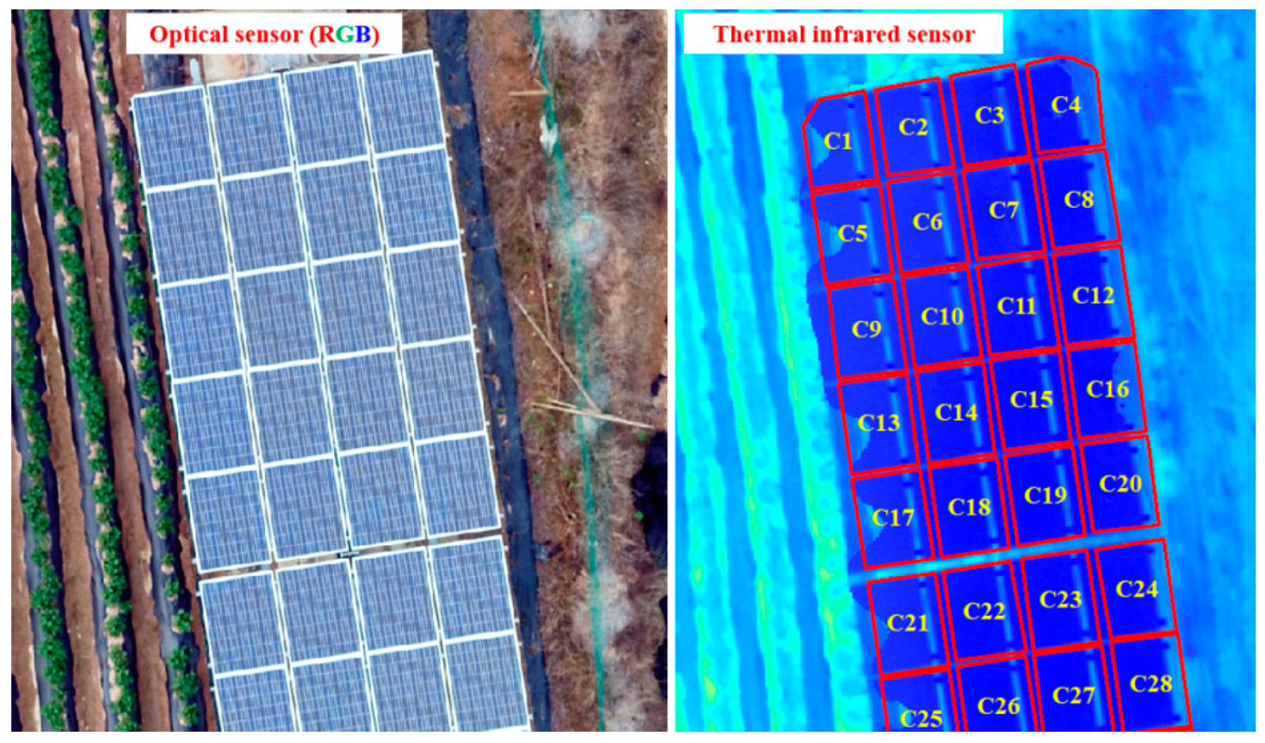 Energies 12 02928 g010 Energies 12 02928 g010