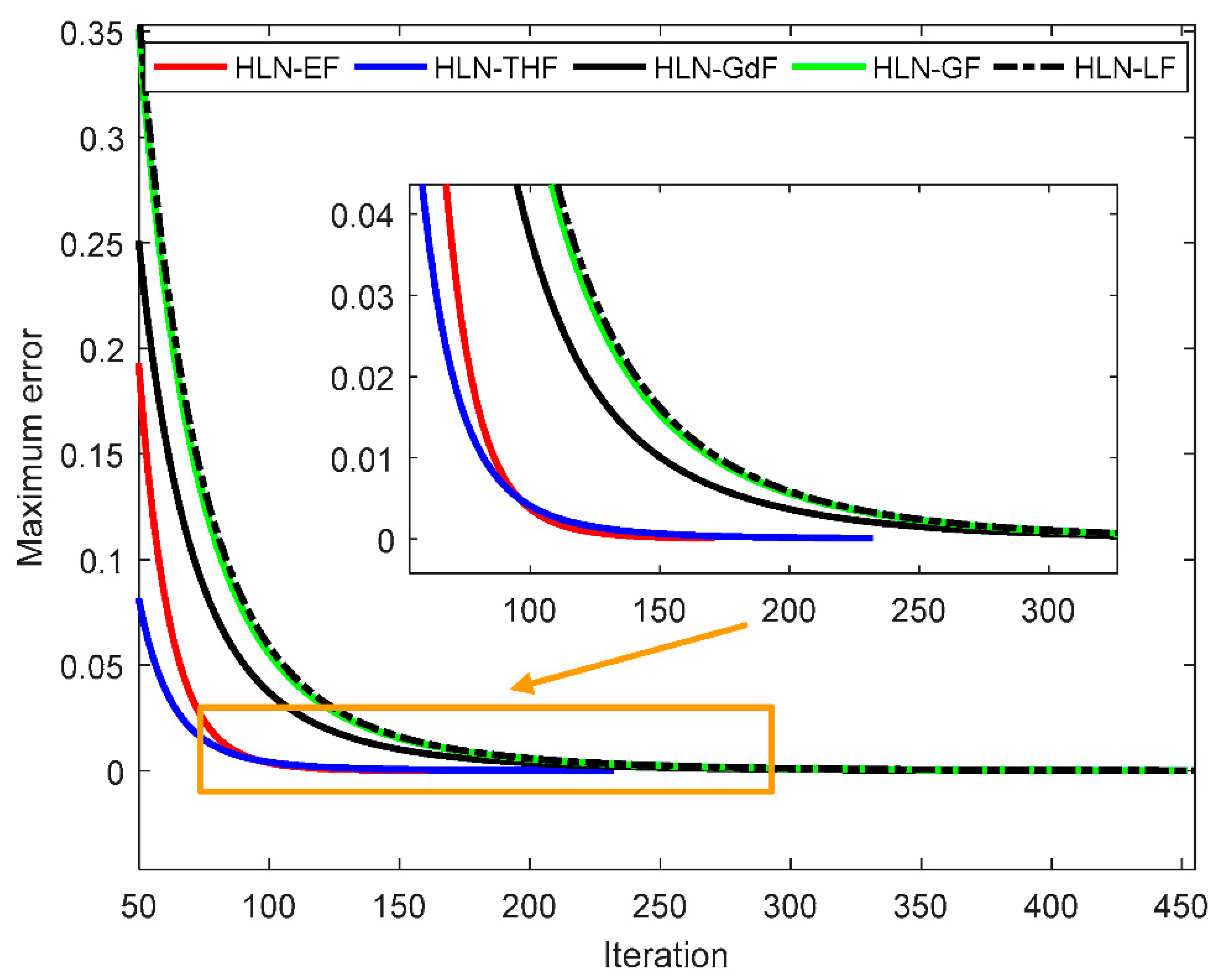 Energies 12 02932 g006 Energies 12 02932 g006