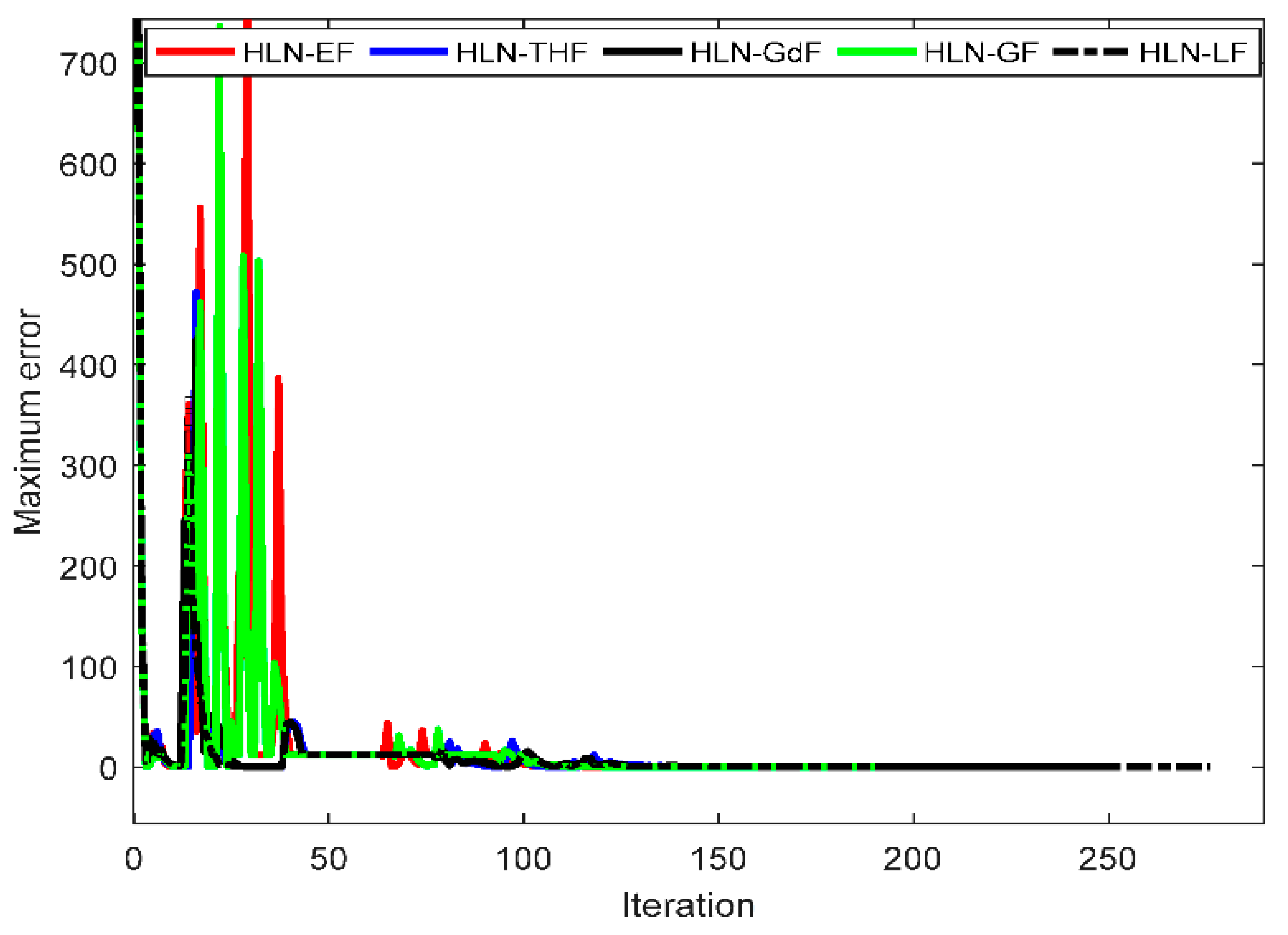 Energies 12 02932 g008 Energies 12 02932 g008