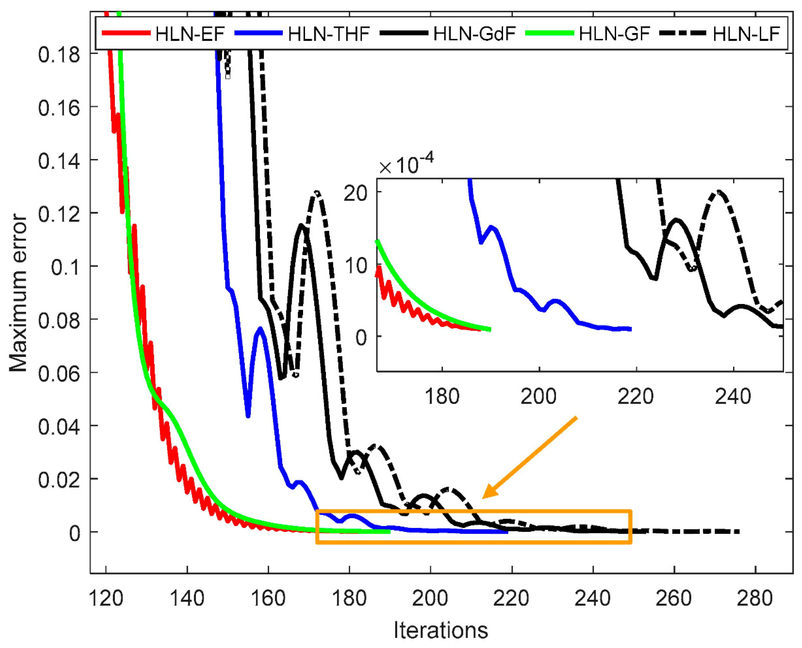 Energies 12 02932 g009 Energies 12 02932 g009