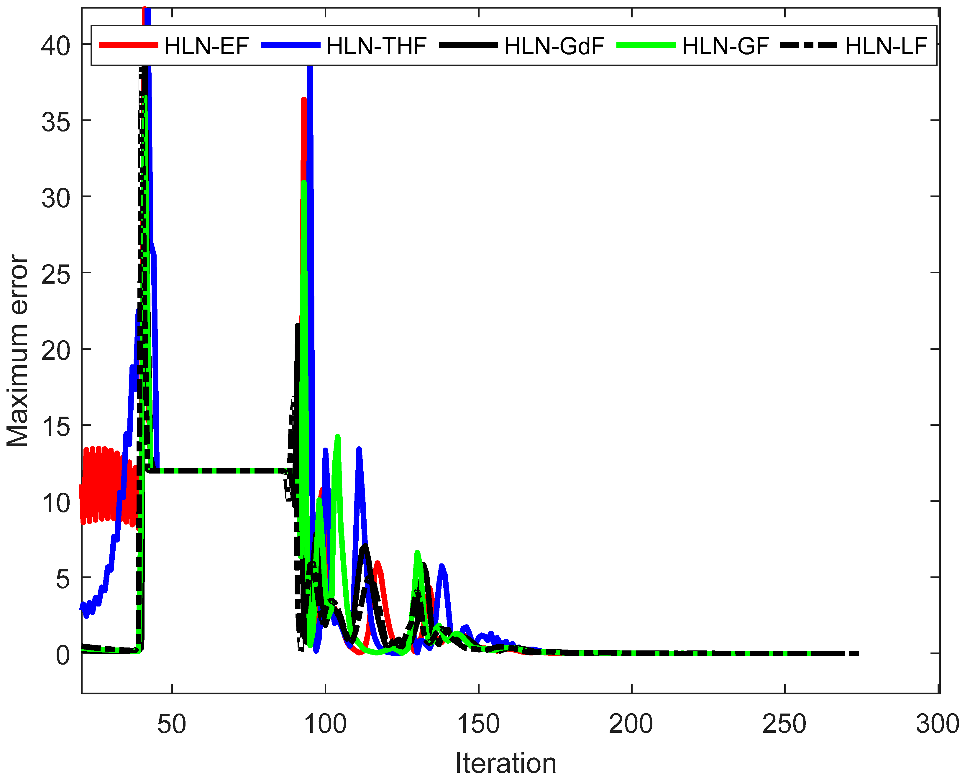 Energies 12 02932 g012 Energies 12 02932 g012
