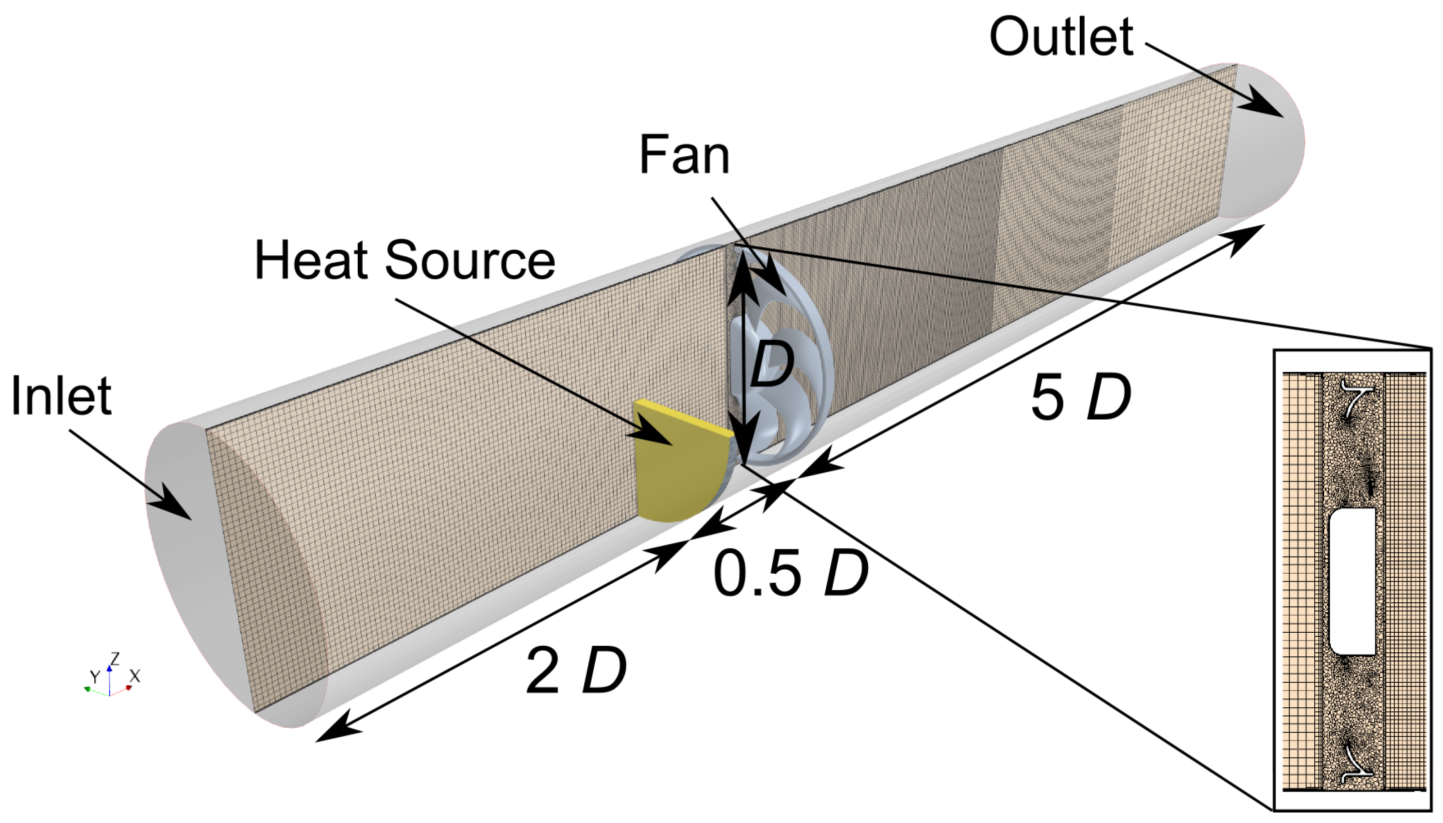 Energies 12 02934 g001 550