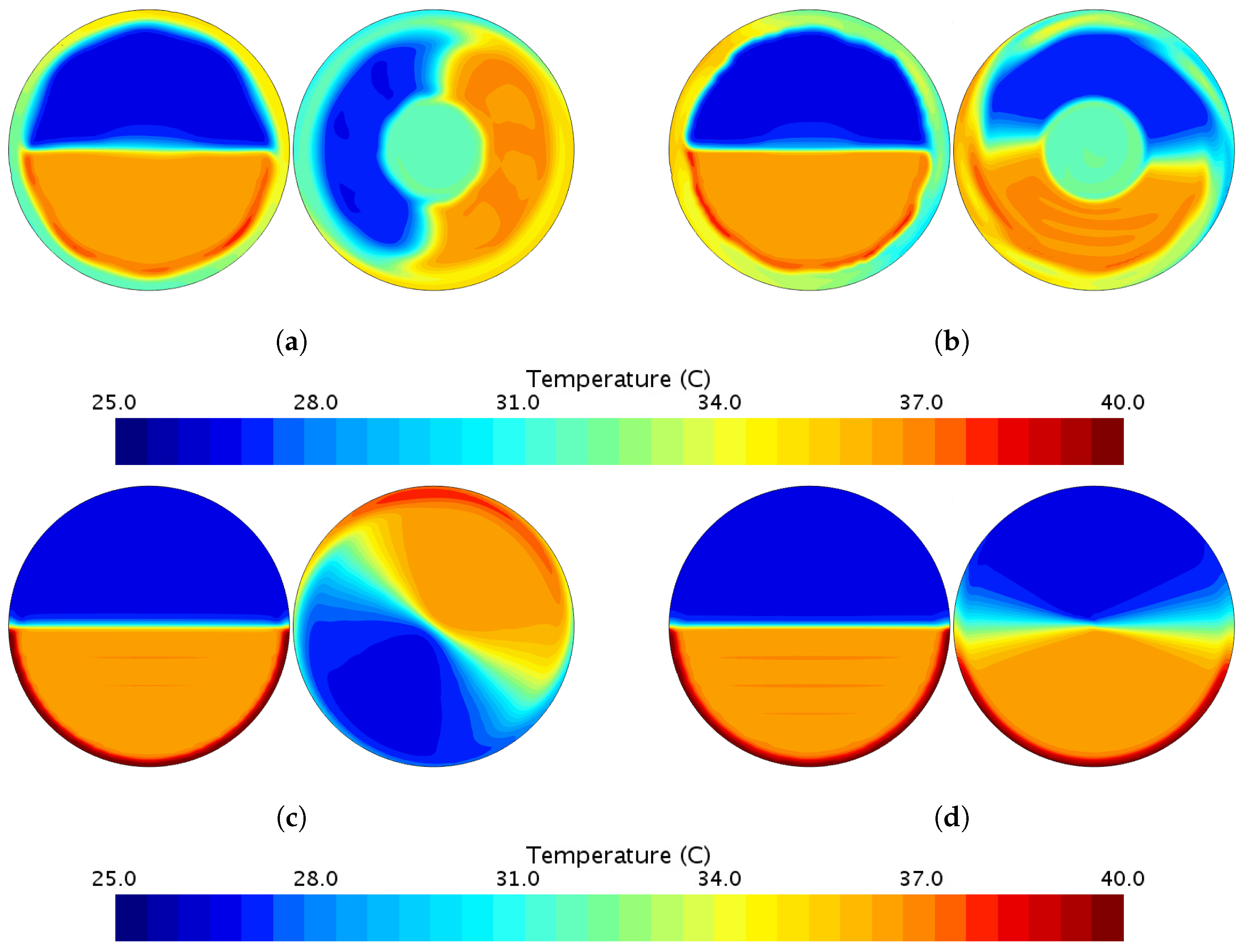 Energies 12 02934 g004 550
