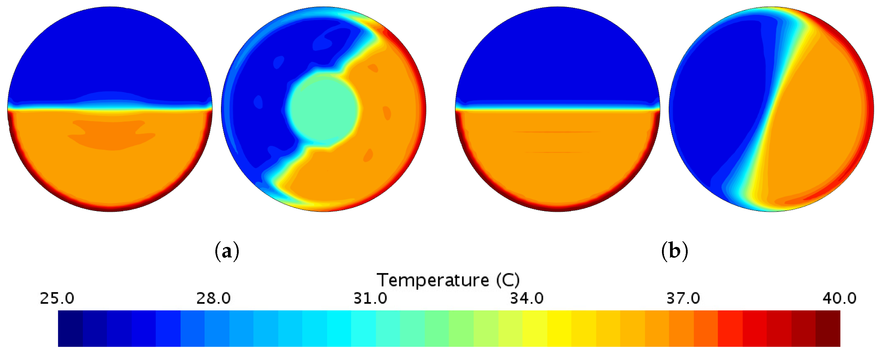 Energies 12 02934 g006 550