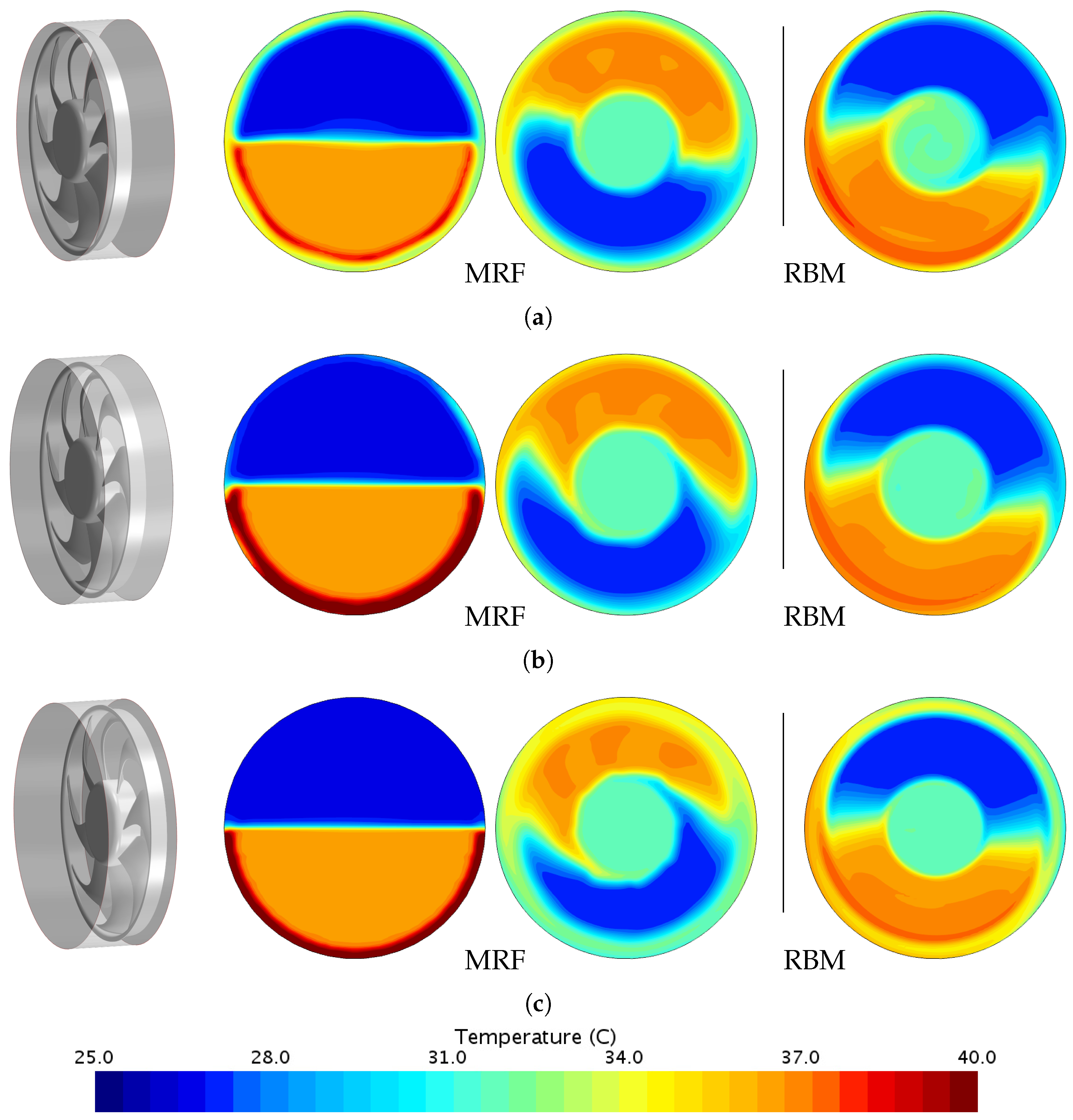 Energies 12 02934 g007 550