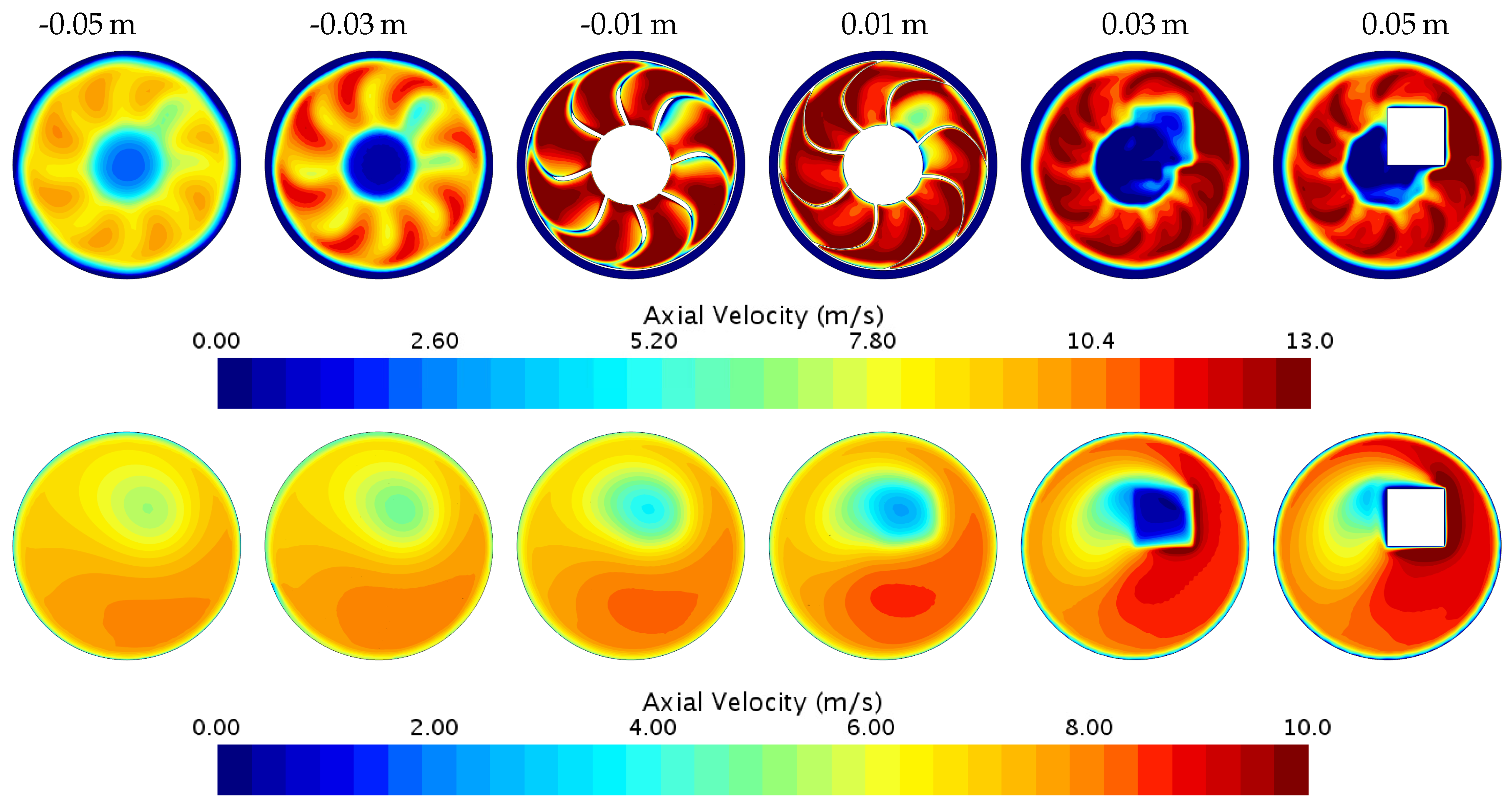 Energies 12 02934 g011 550