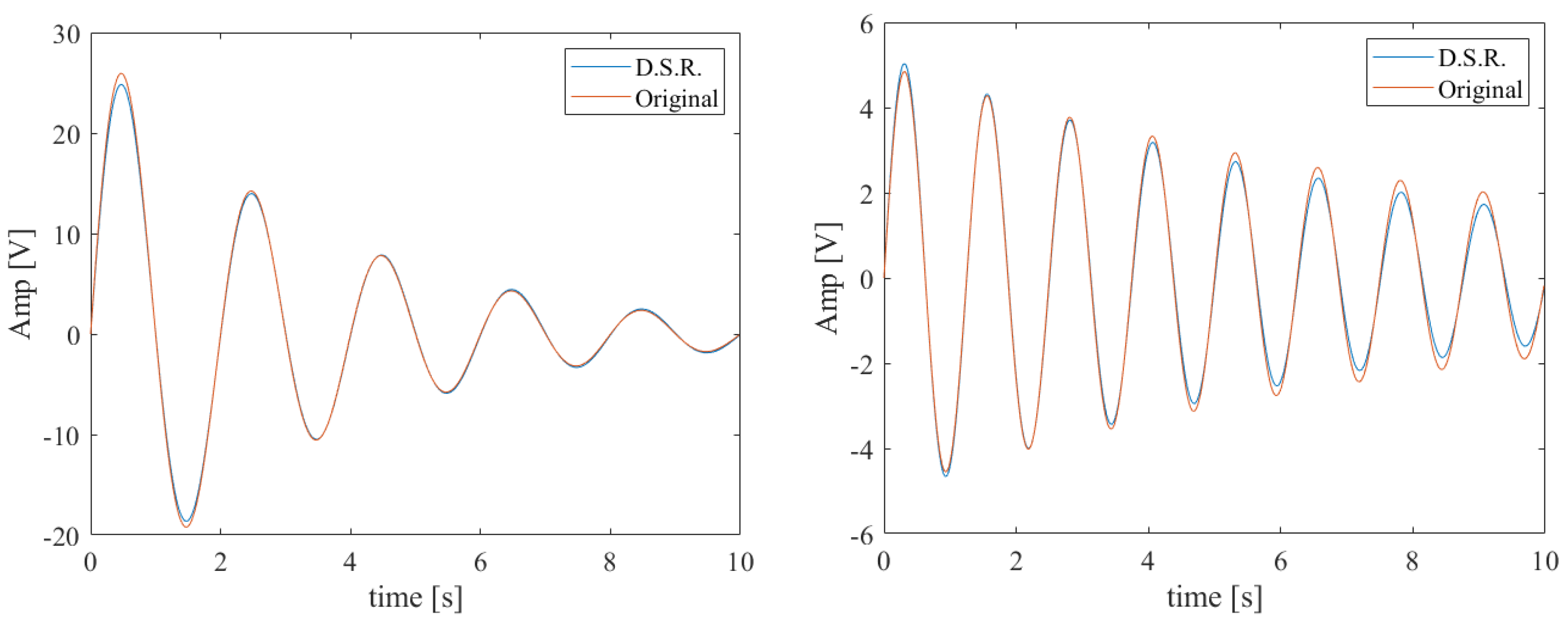 Energies 12 02935 g005 550