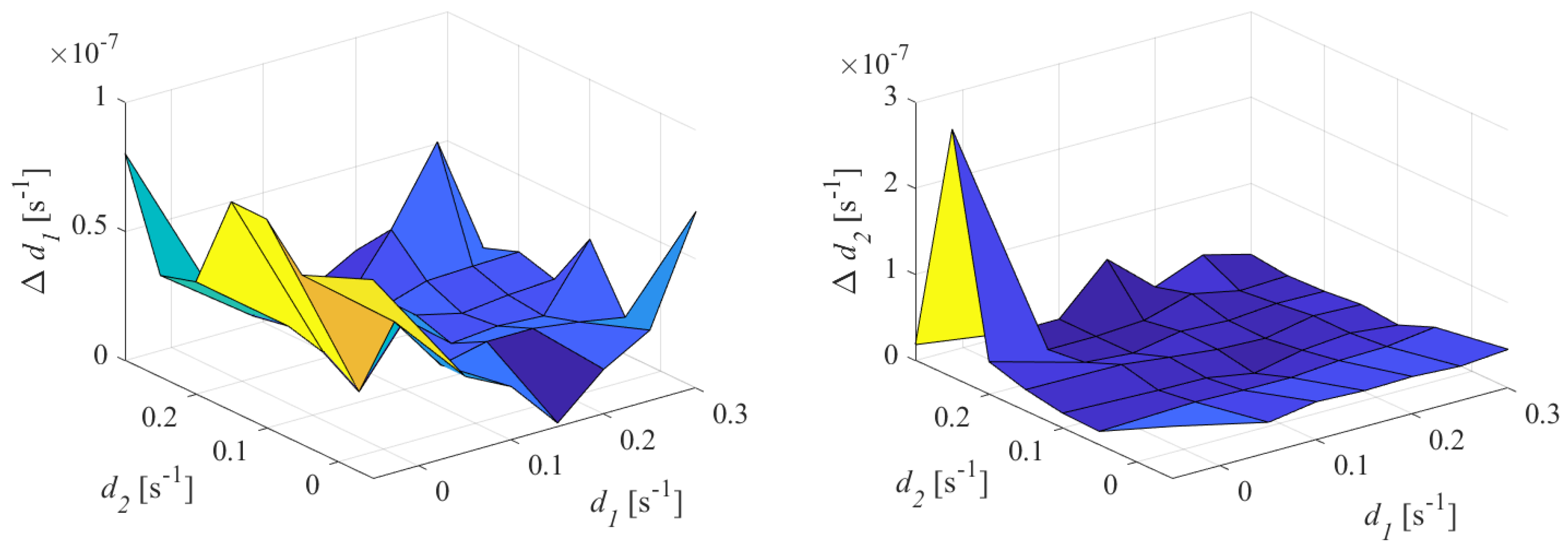 Energies 12 02935 g006 550