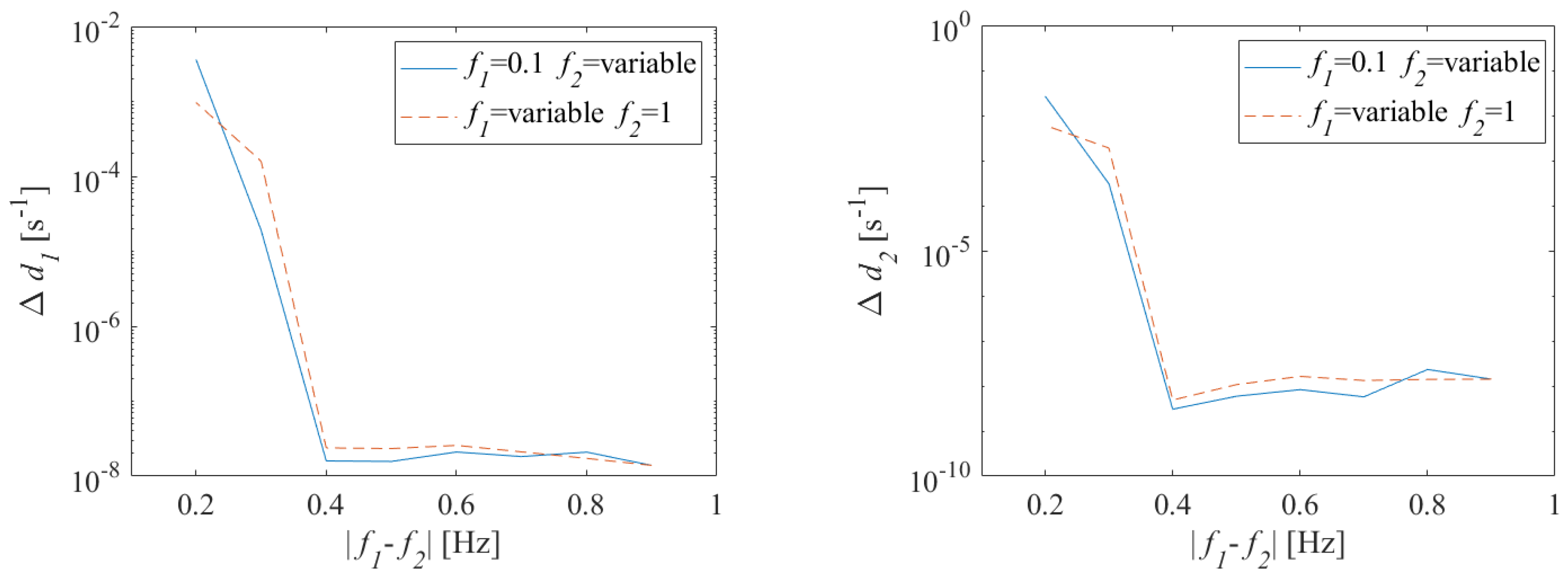Energies 12 02935 g007 550