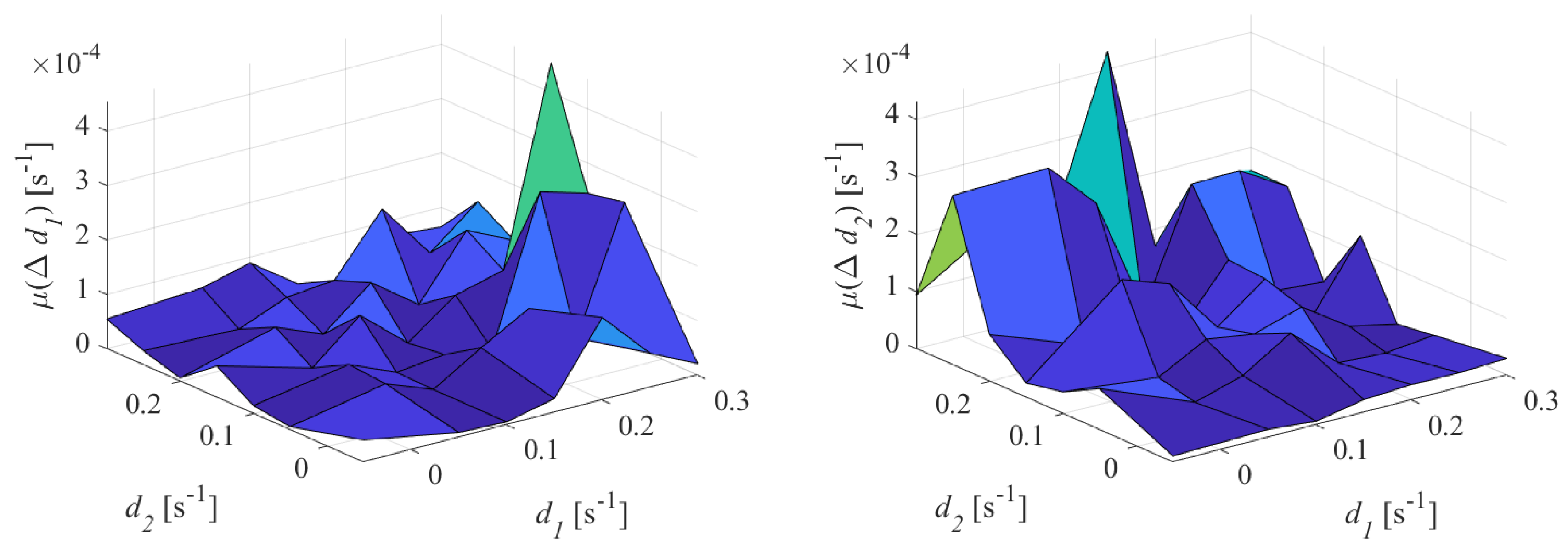 Energies 12 02935 g008 550