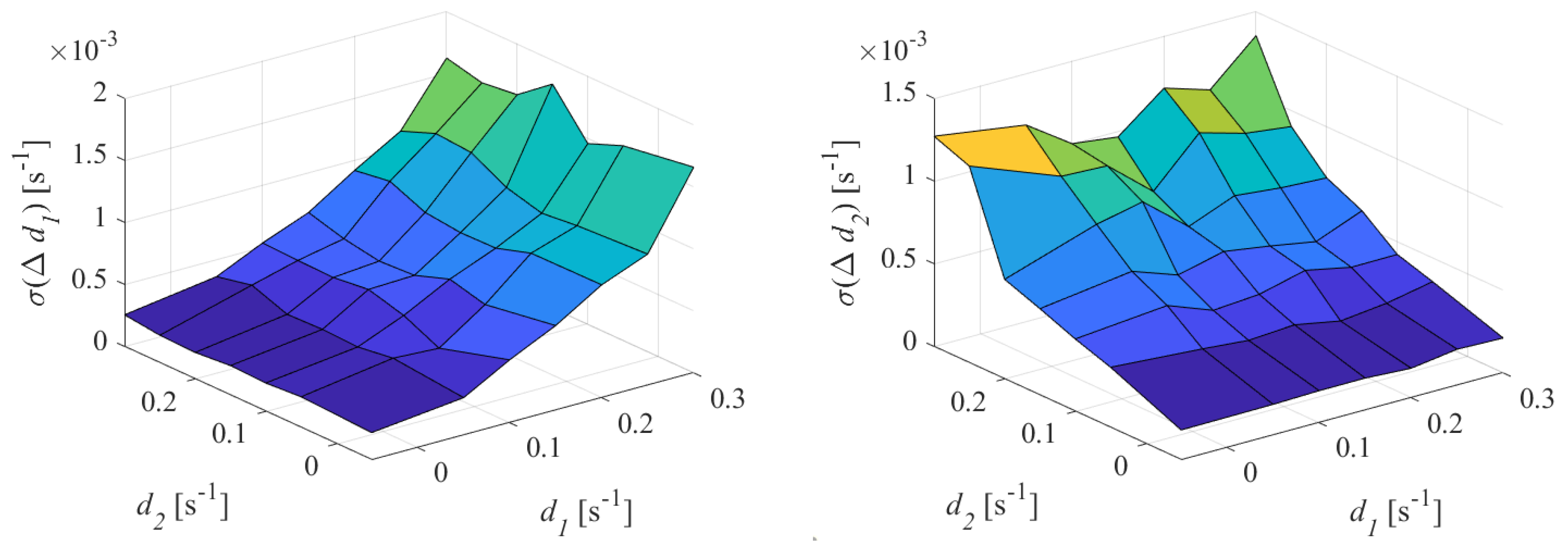 Energies 12 02935 g009 550