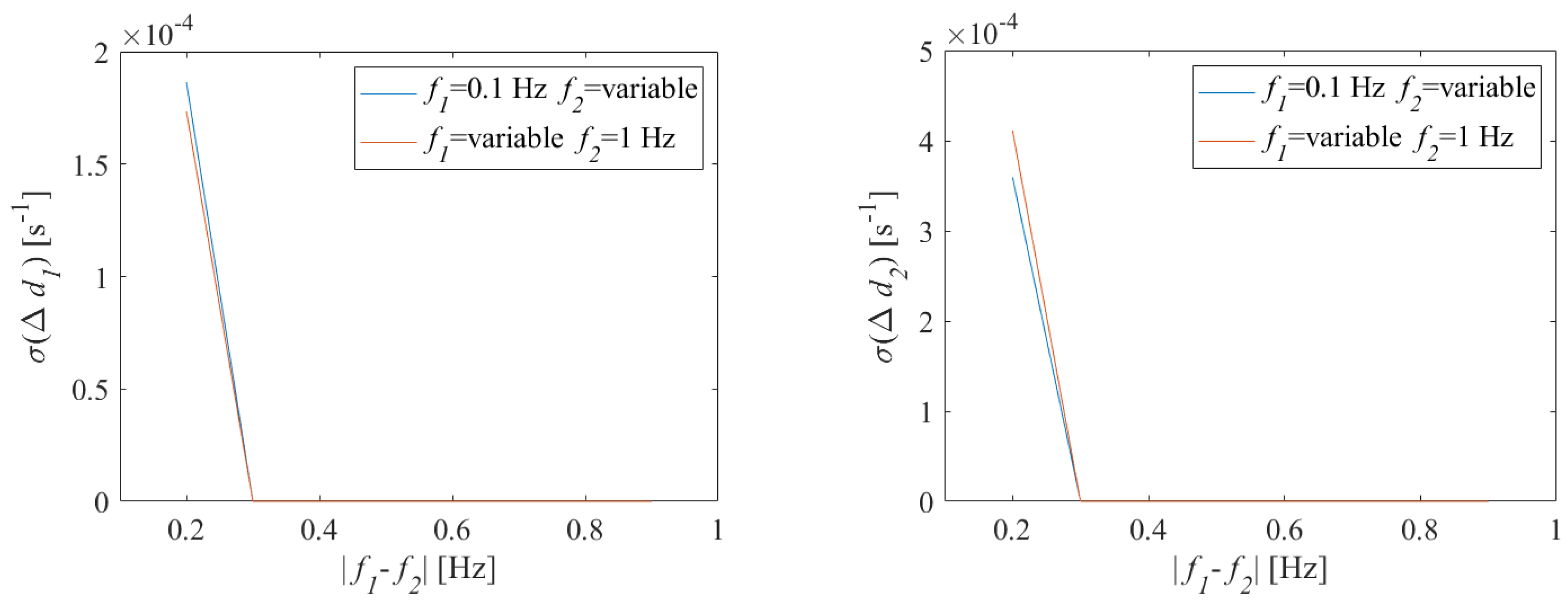 Energies 12 02935 g012 550