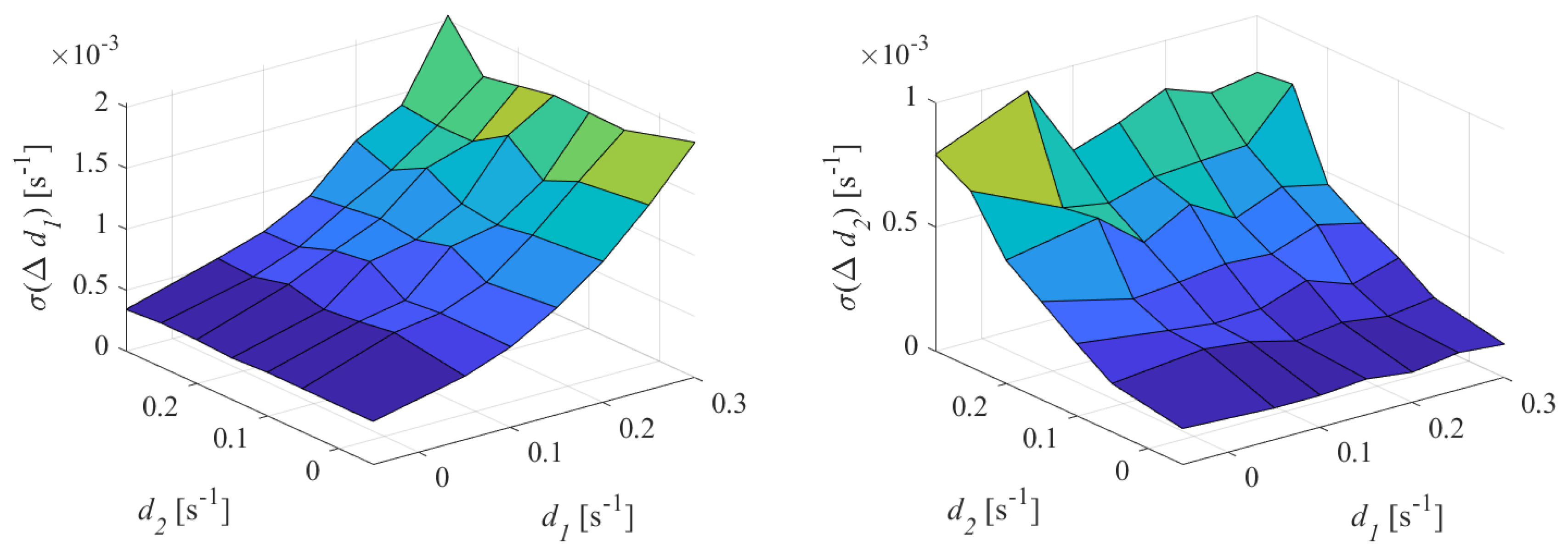 Energies 12 02935 g014 550