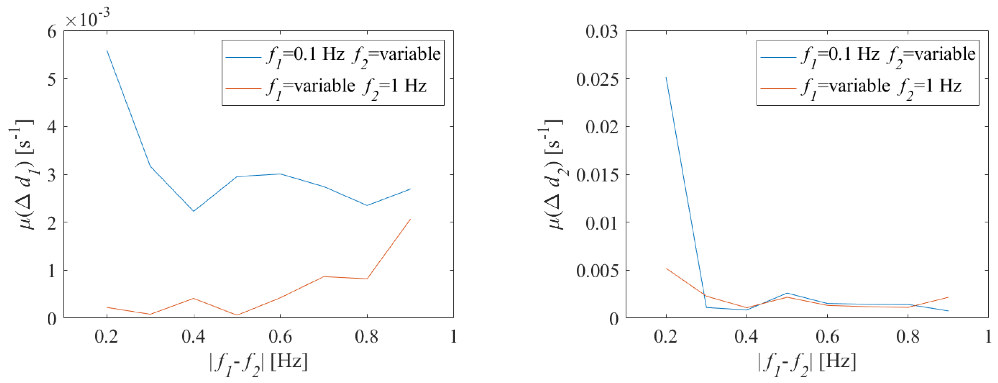 Energies 12 02935 g015 550