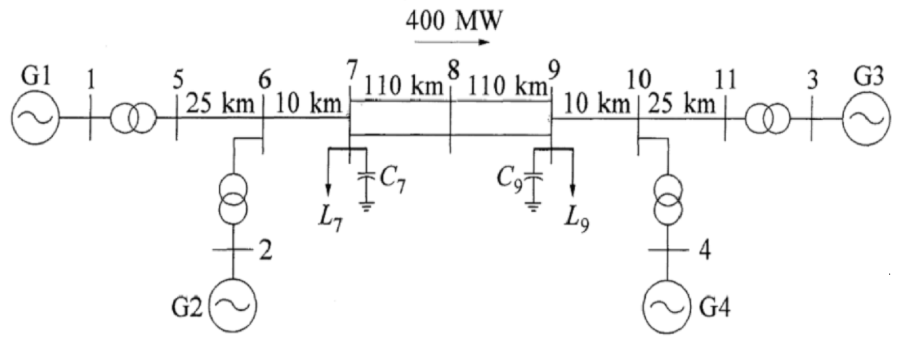 Energies 12 02935 g016 550