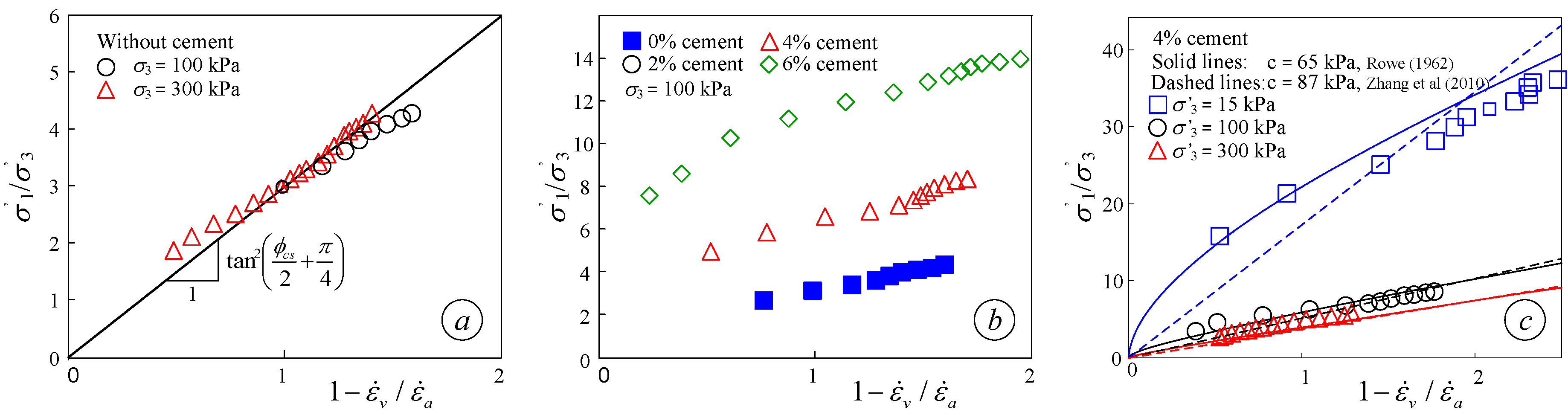 Energies 12 02937 g002