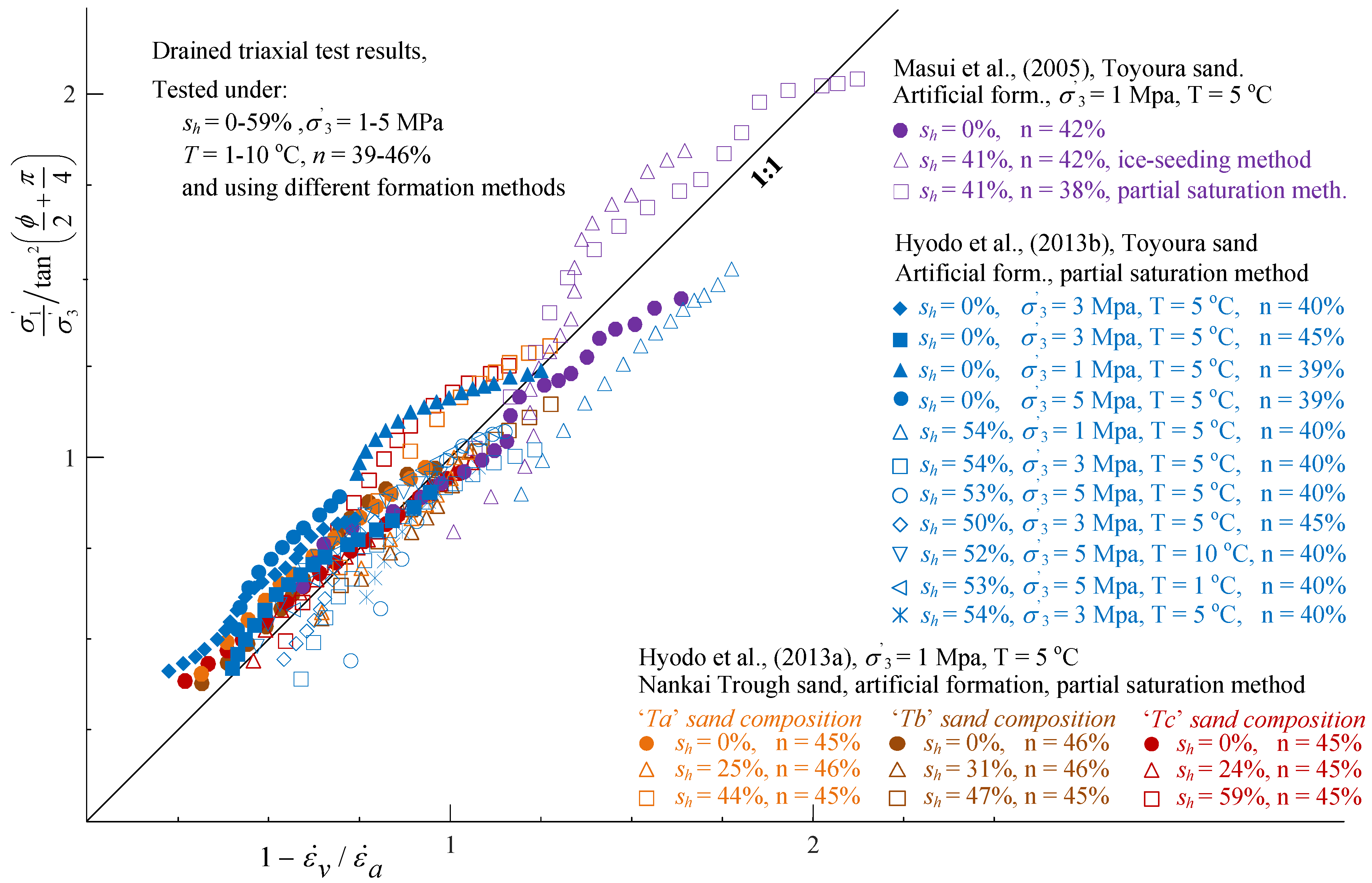 Energies 12 02937 g003