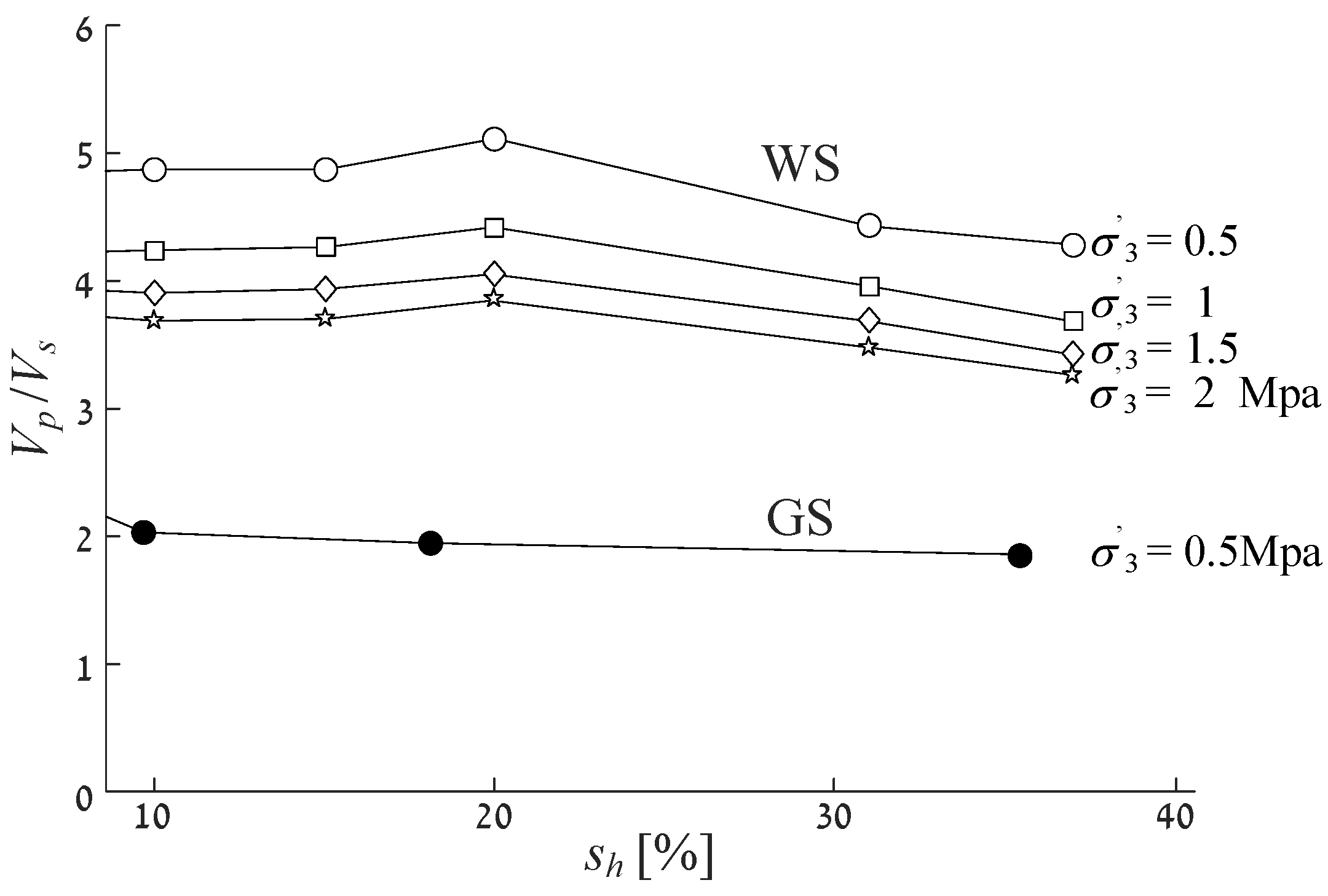 Energies 12 02937 g005