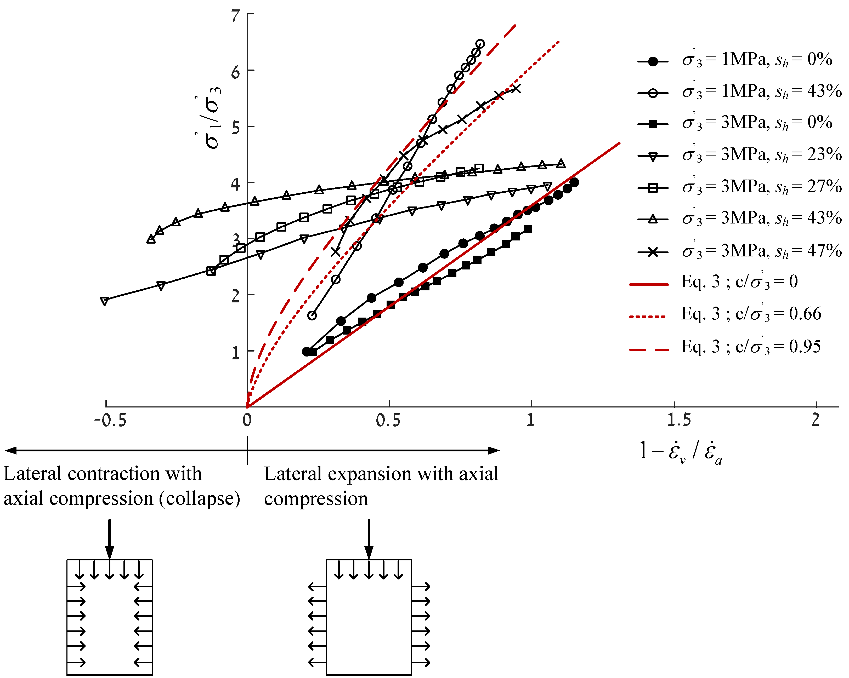 Energies 12 02937 g006