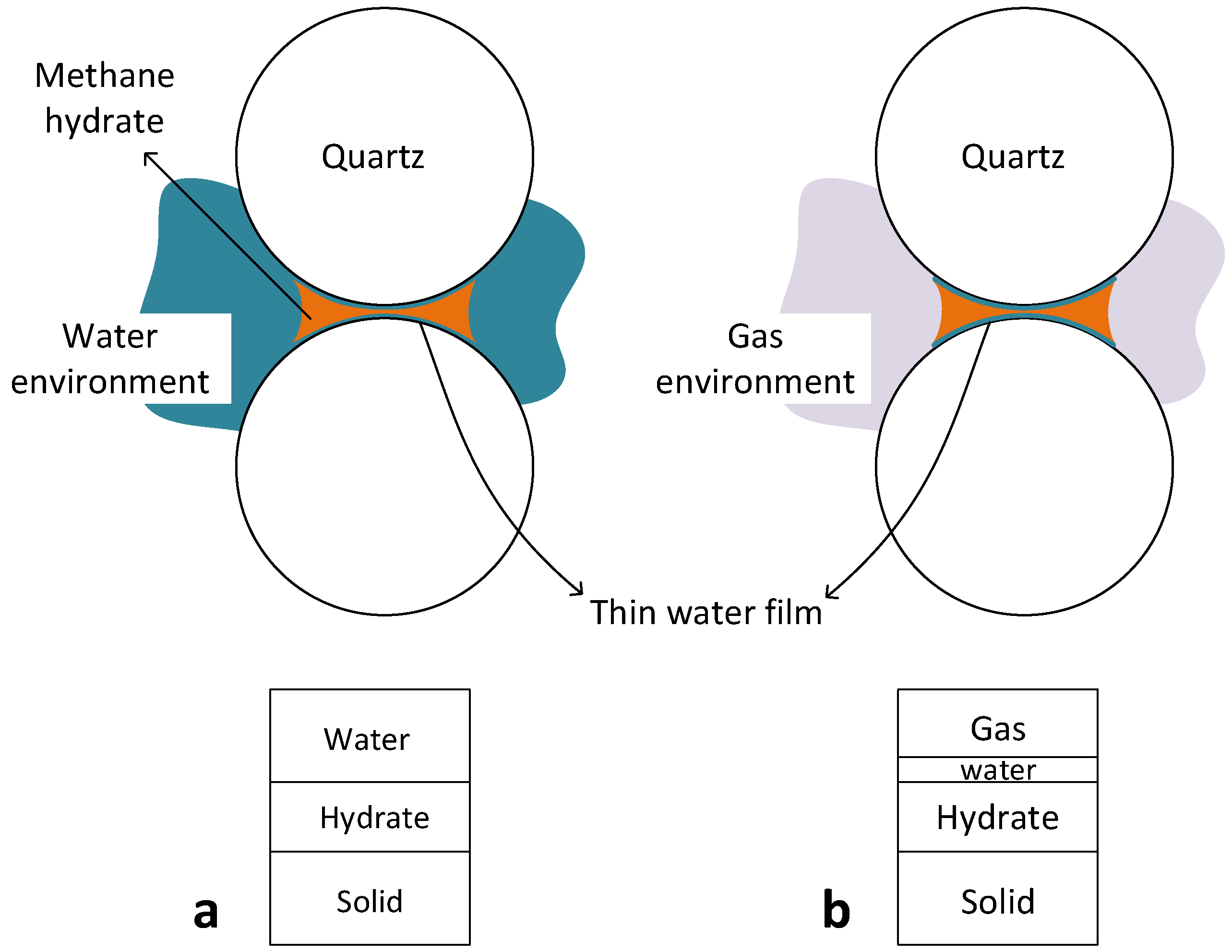 Energies 12 02937 g008