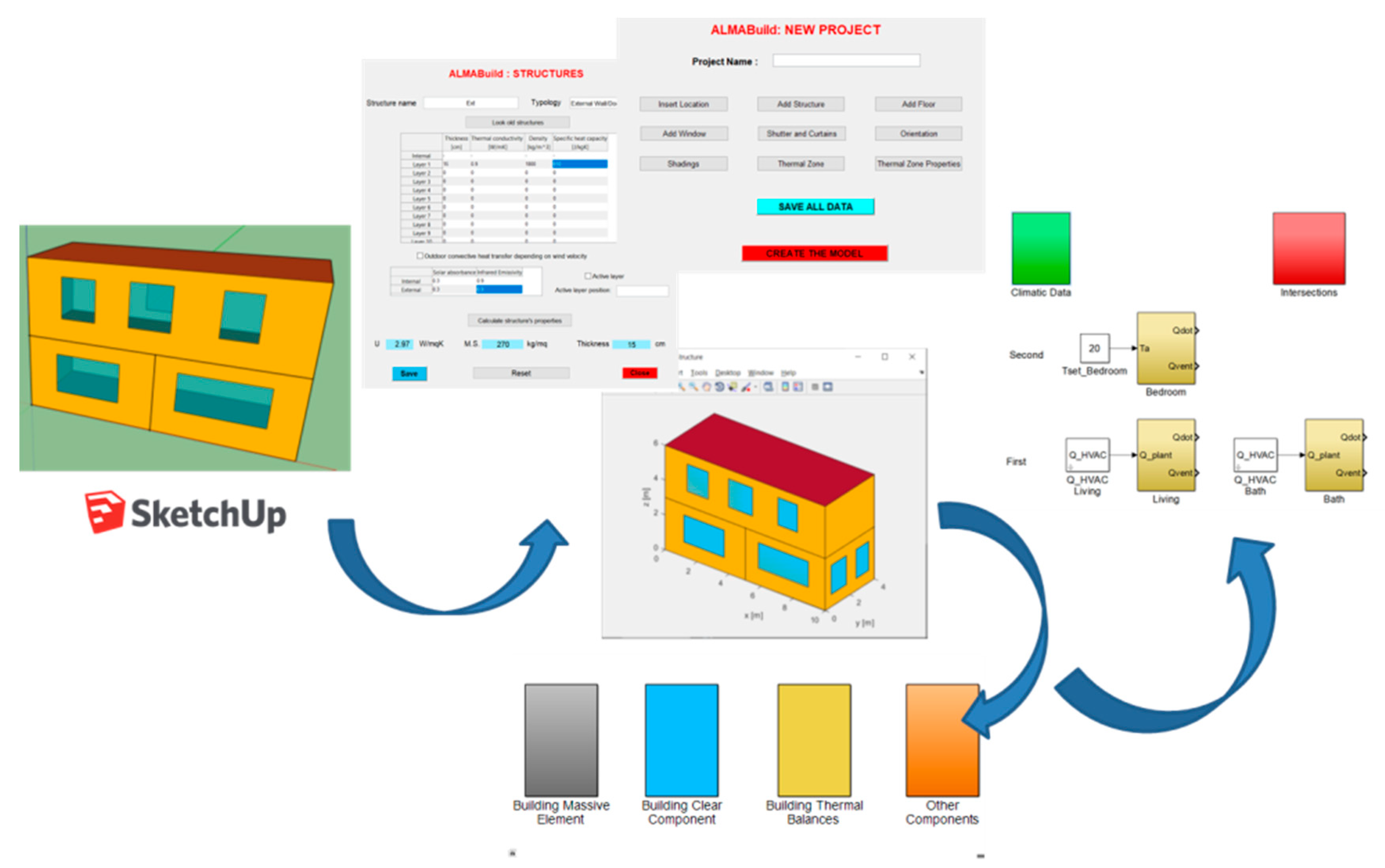 Energies 12 02938 g002