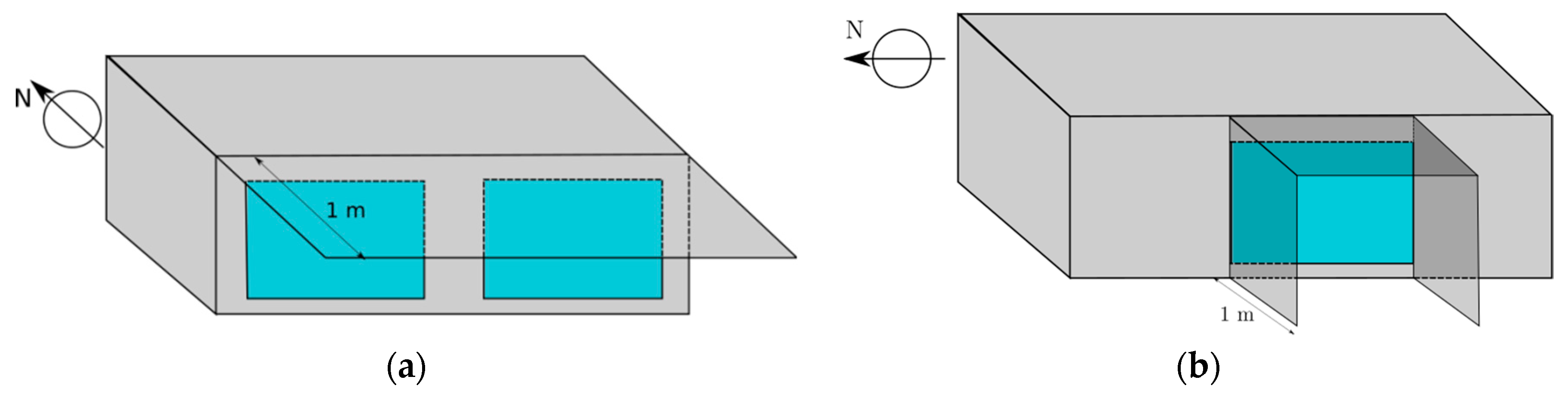 Energies 12 02938 g005