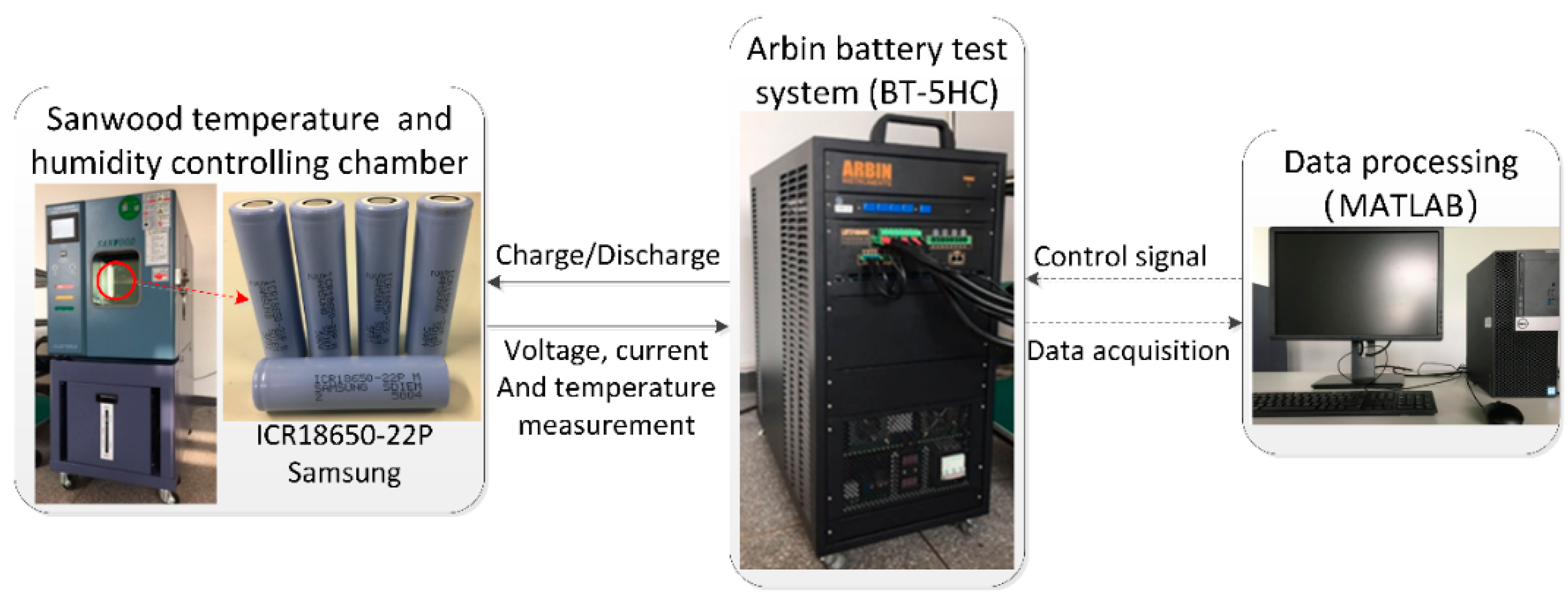 Energies 12 02939 g005 Energies 12 02939 g005
