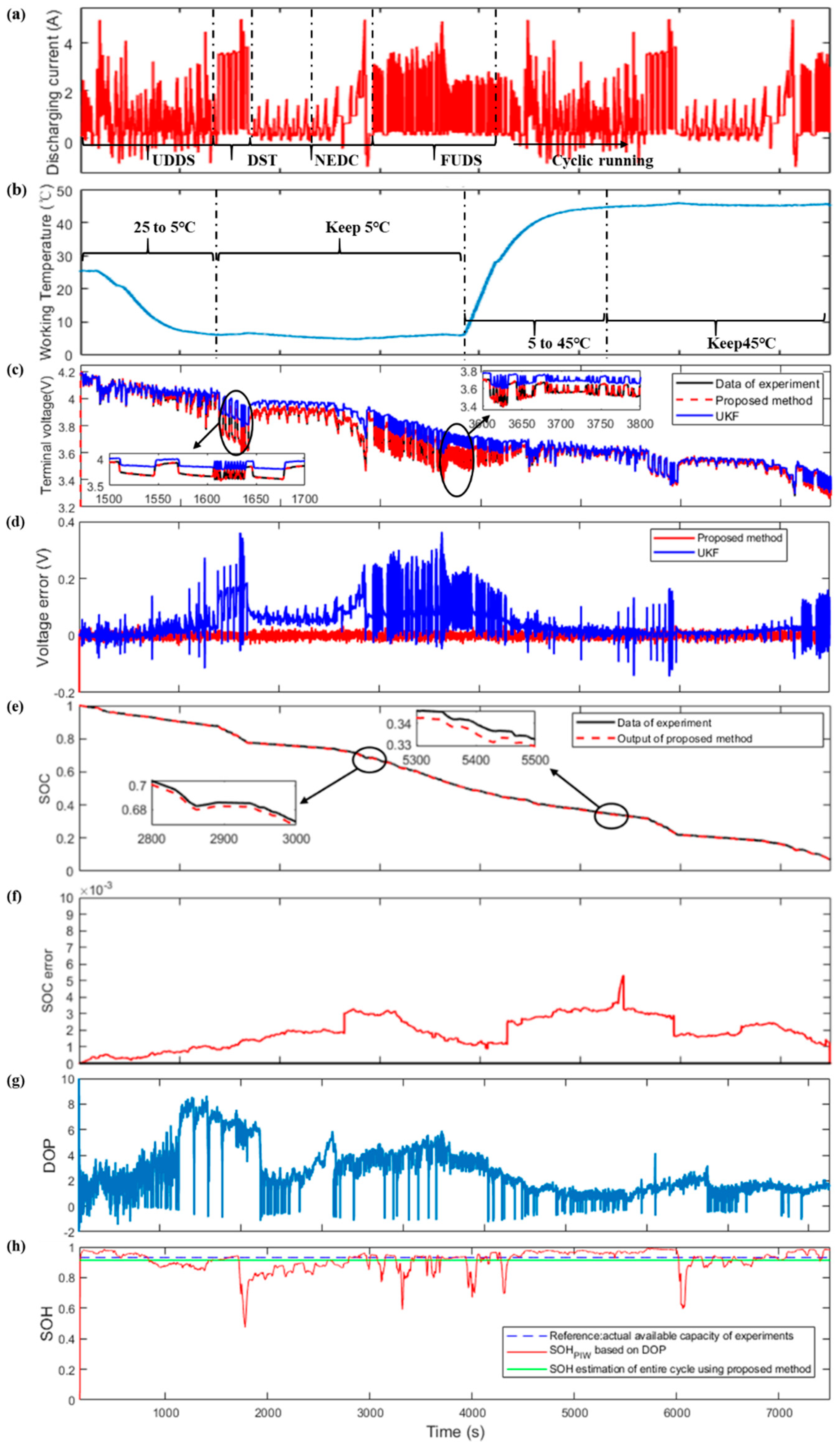 Energies 12 02939 g010 Energies 12 02939 g010
