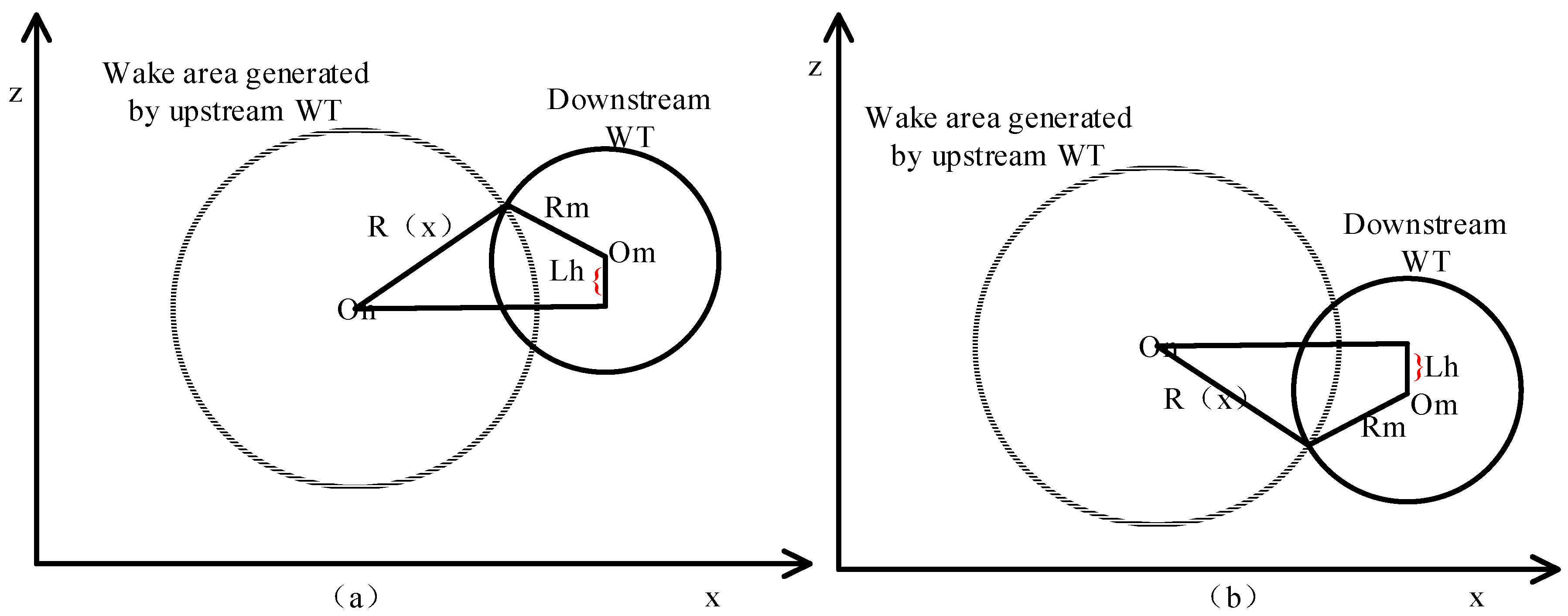 Energies 12 02944 g002 Energies 12 02944 g002