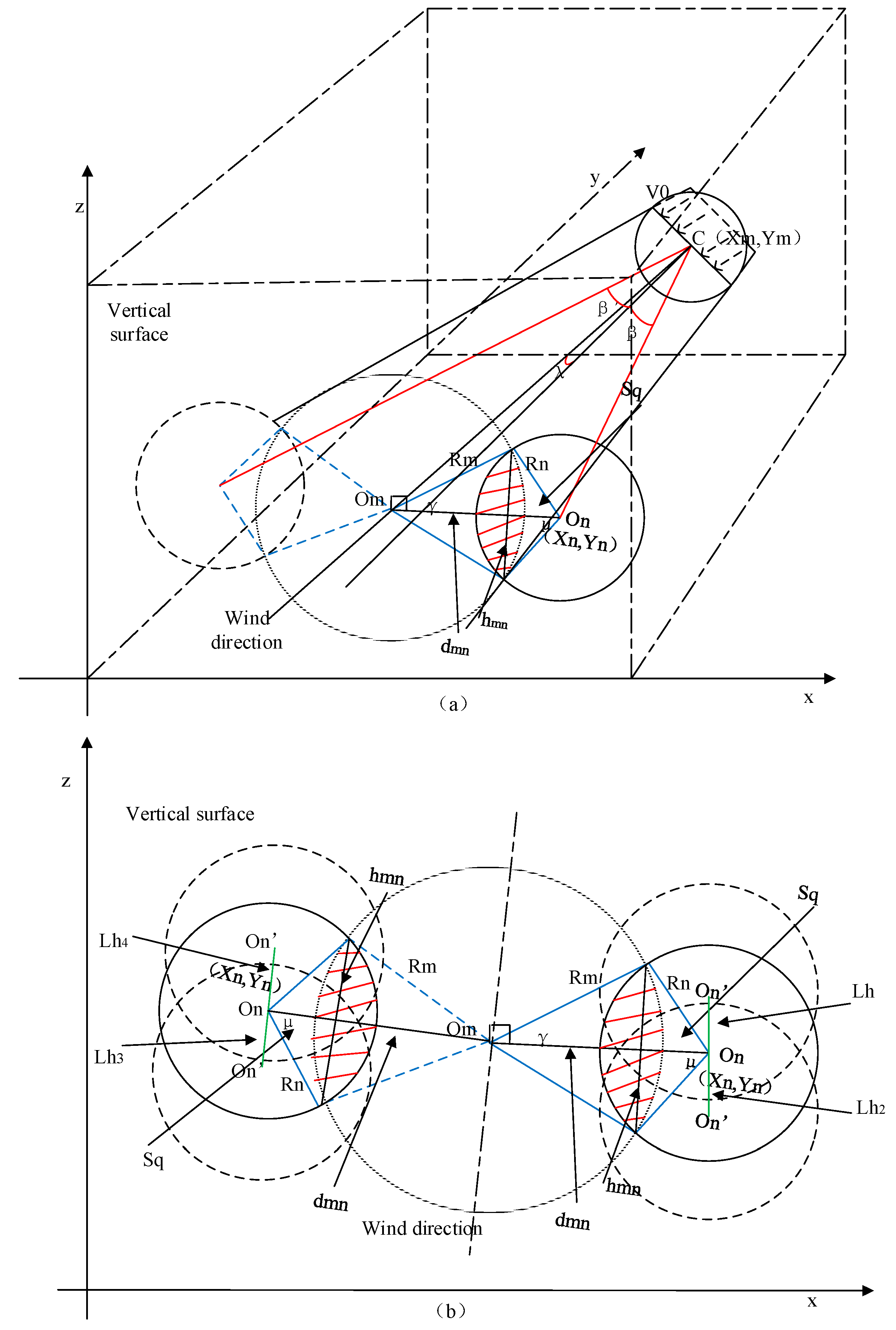 Energies 12 02944 g003 Energies 12 02944 g003