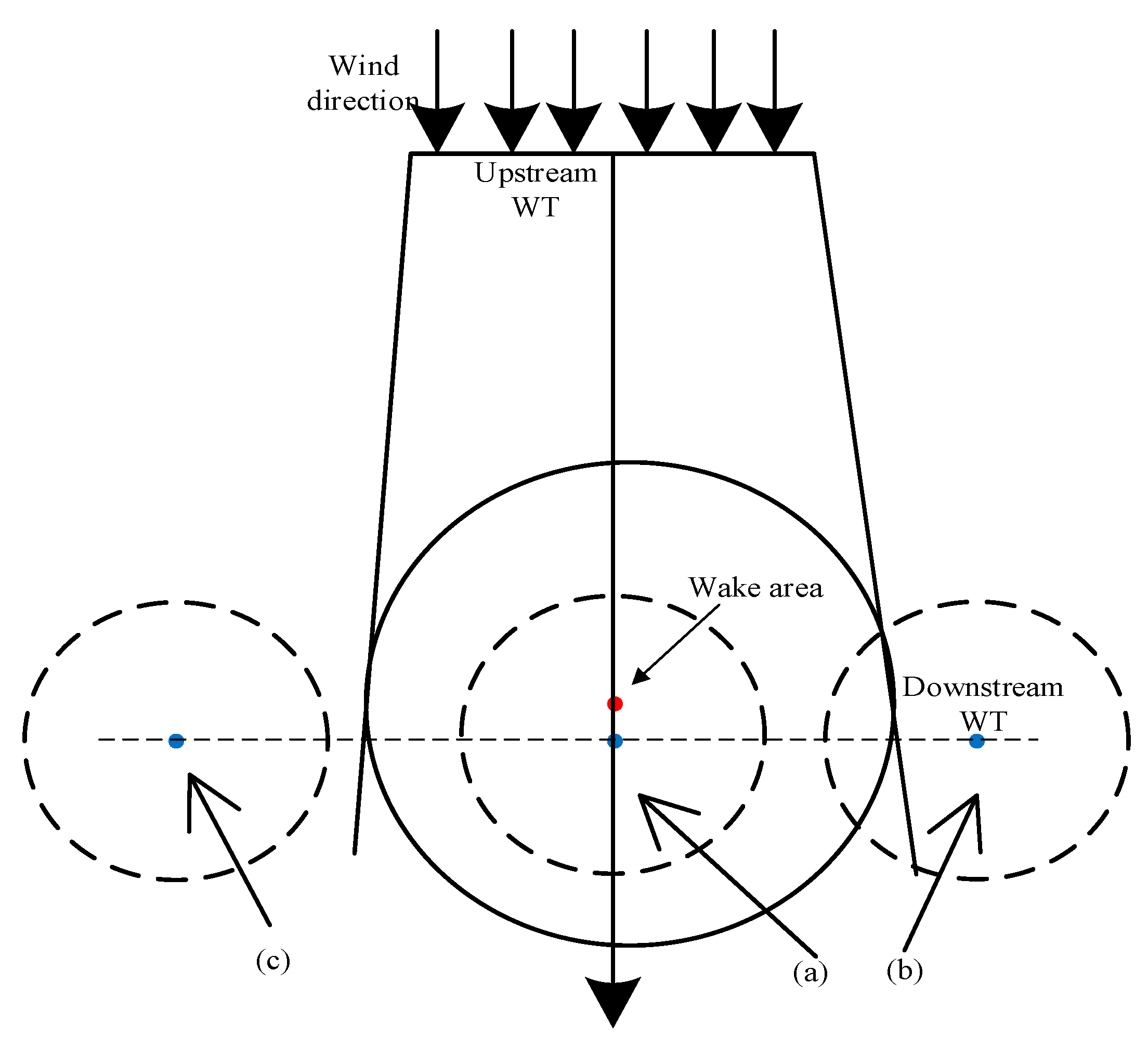Energies 12 02944 g004 Energies 12 02944 g004