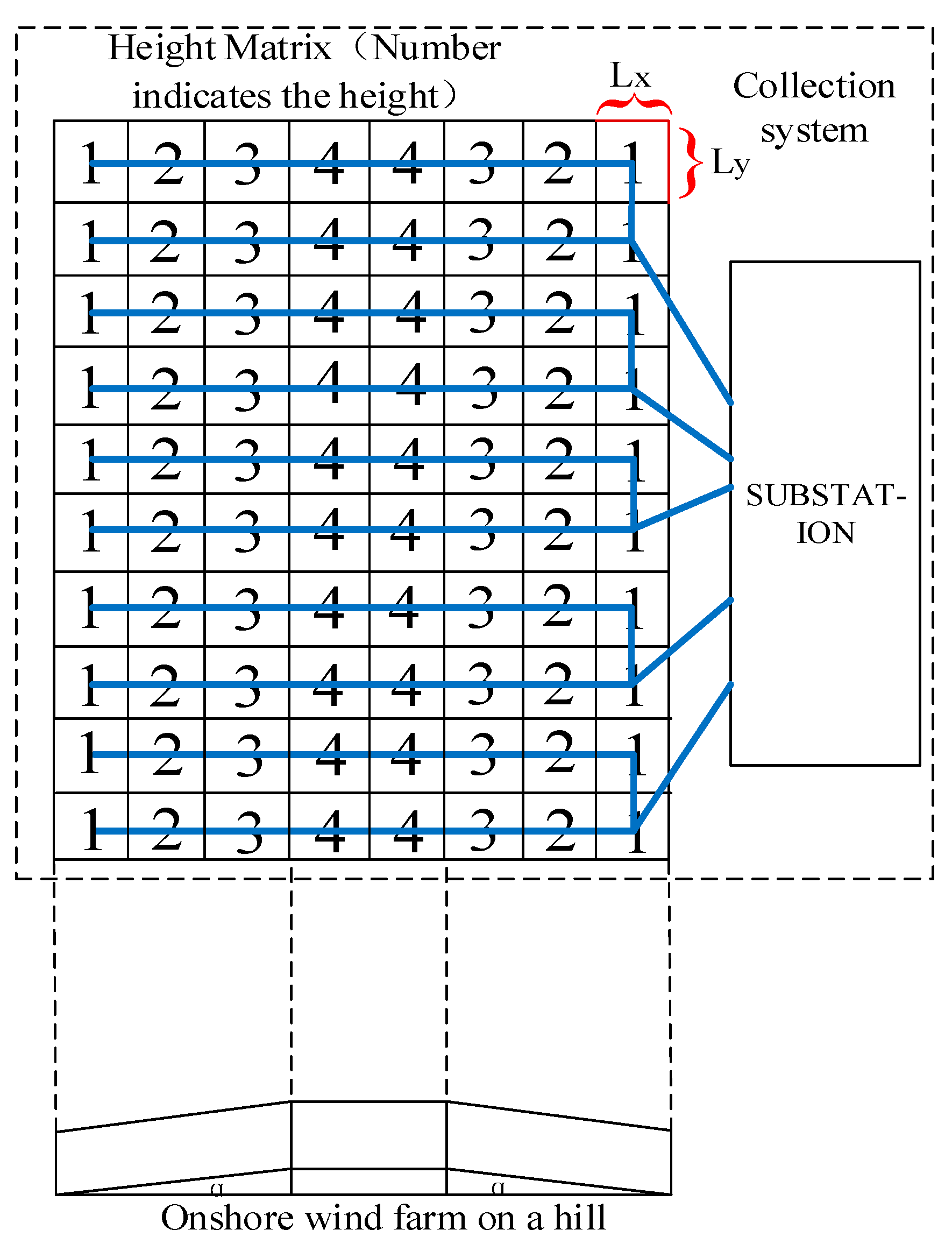 Energies 12 02944 g011 Energies 12 02944 g011