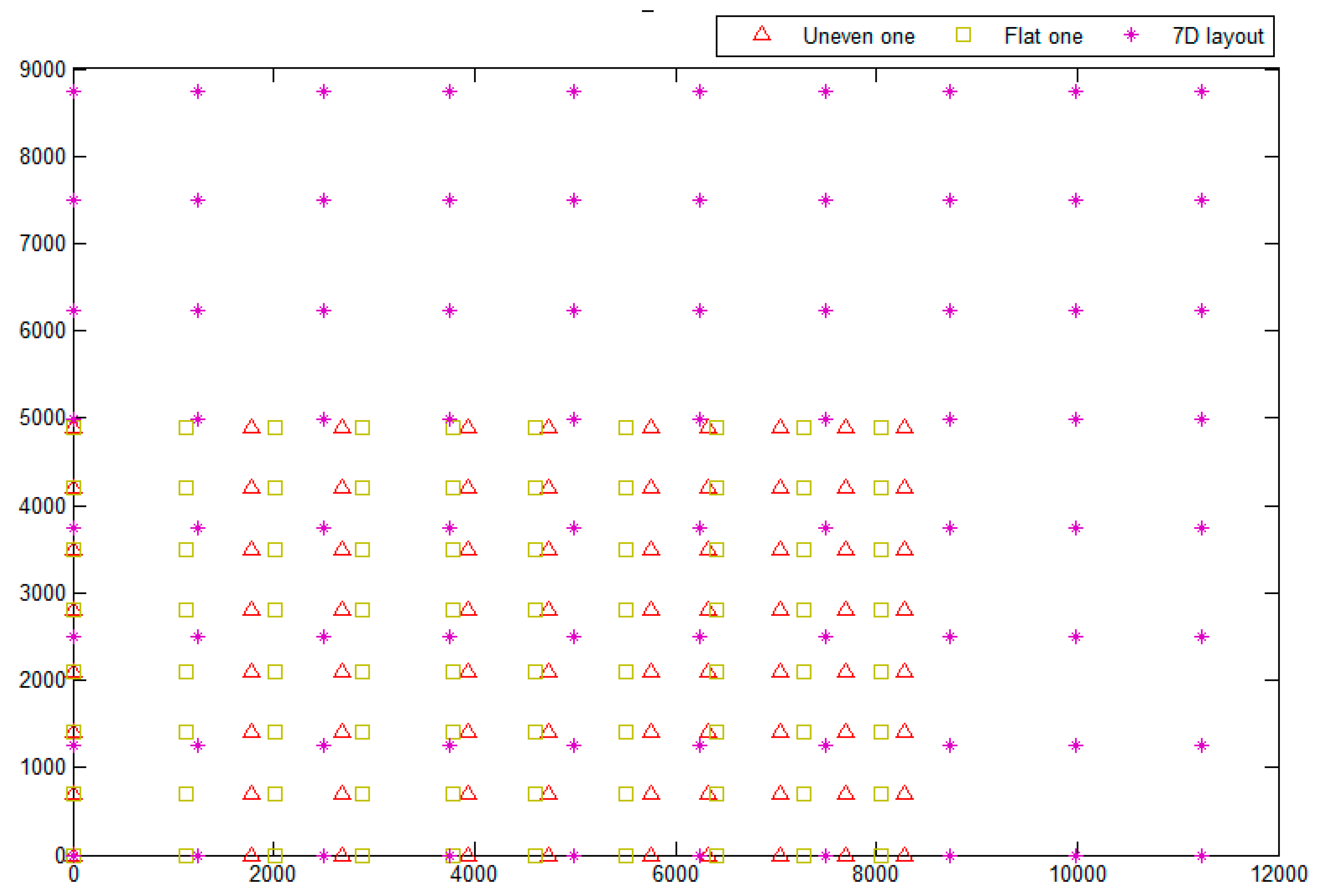 Energies 12 02944 g013 Energies 12 02944 g013
