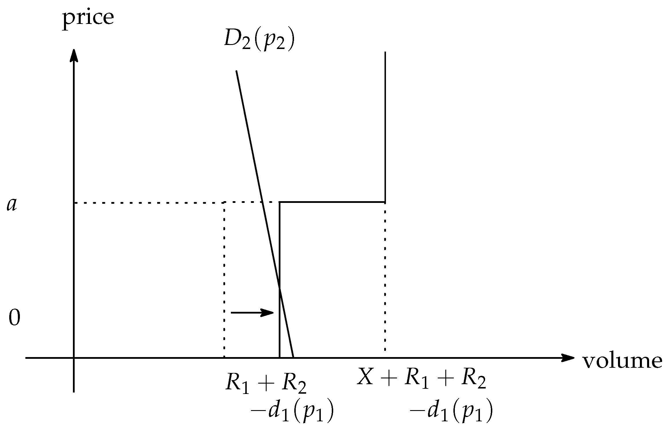 Energies 12 02946 g004
