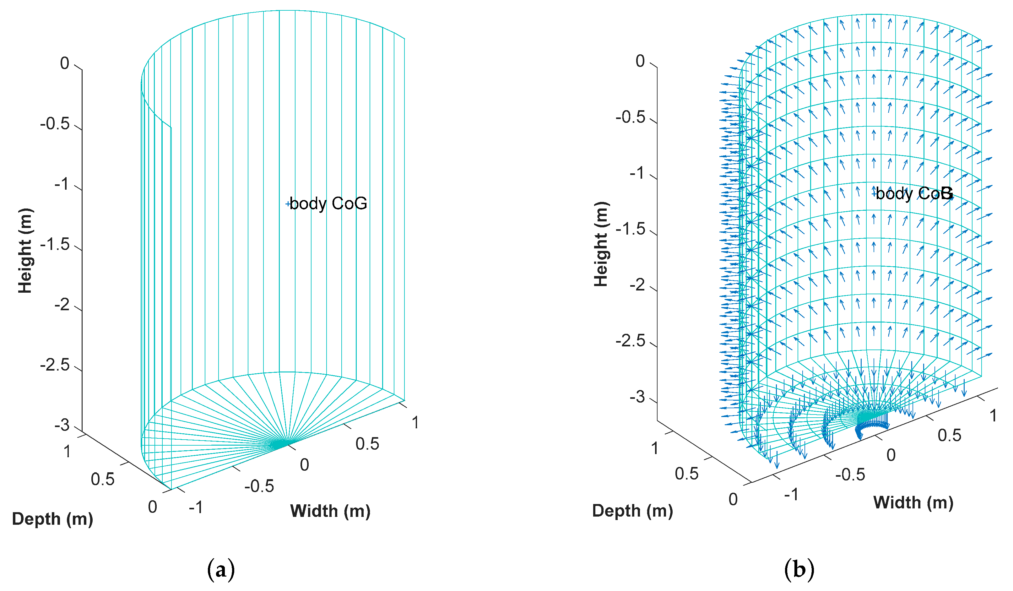 Energies 12 02948 g003