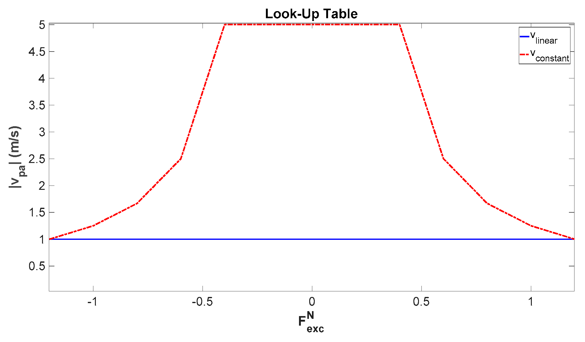 Energies 12 02948 g013