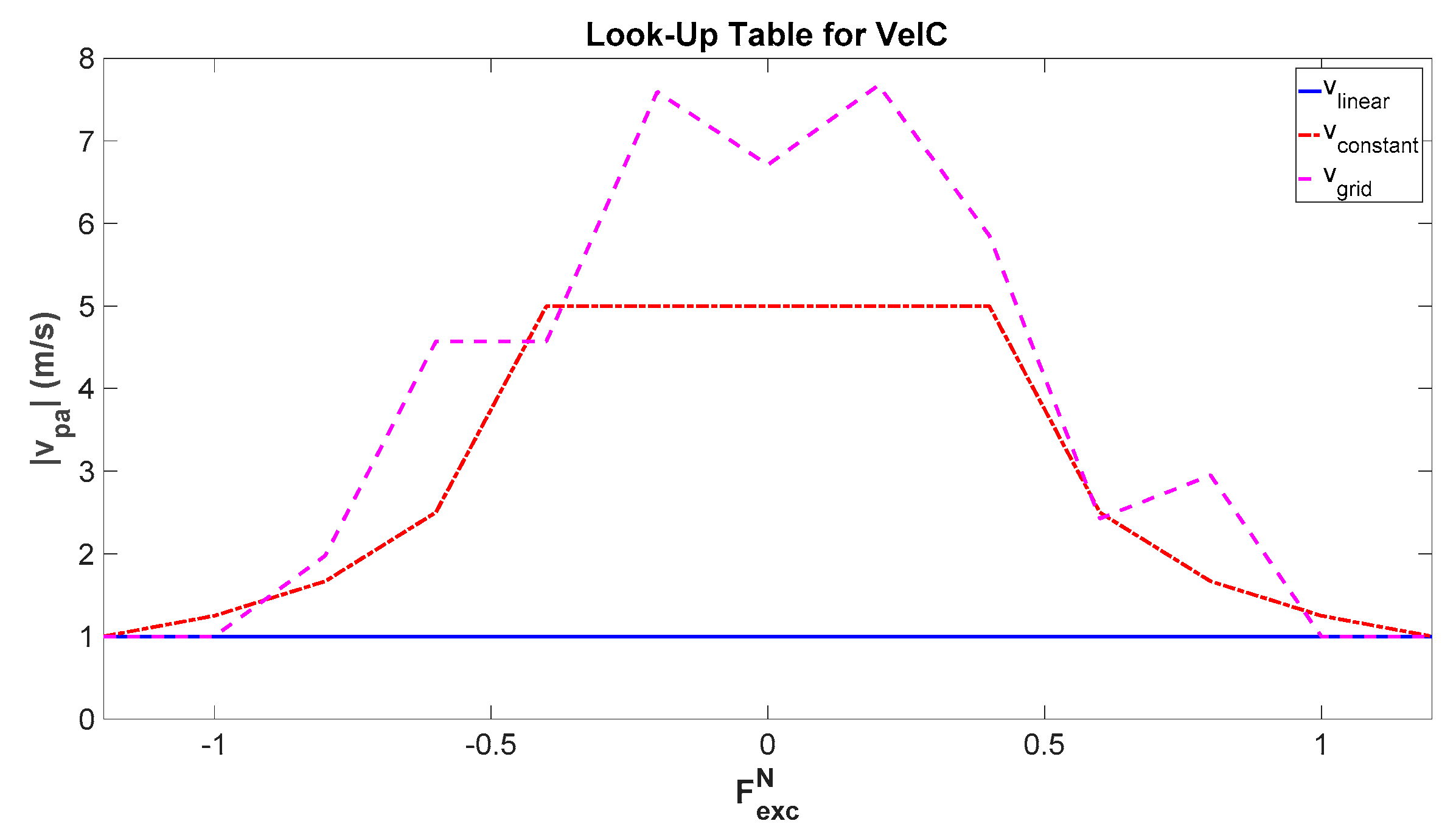Energies 12 02948 g015