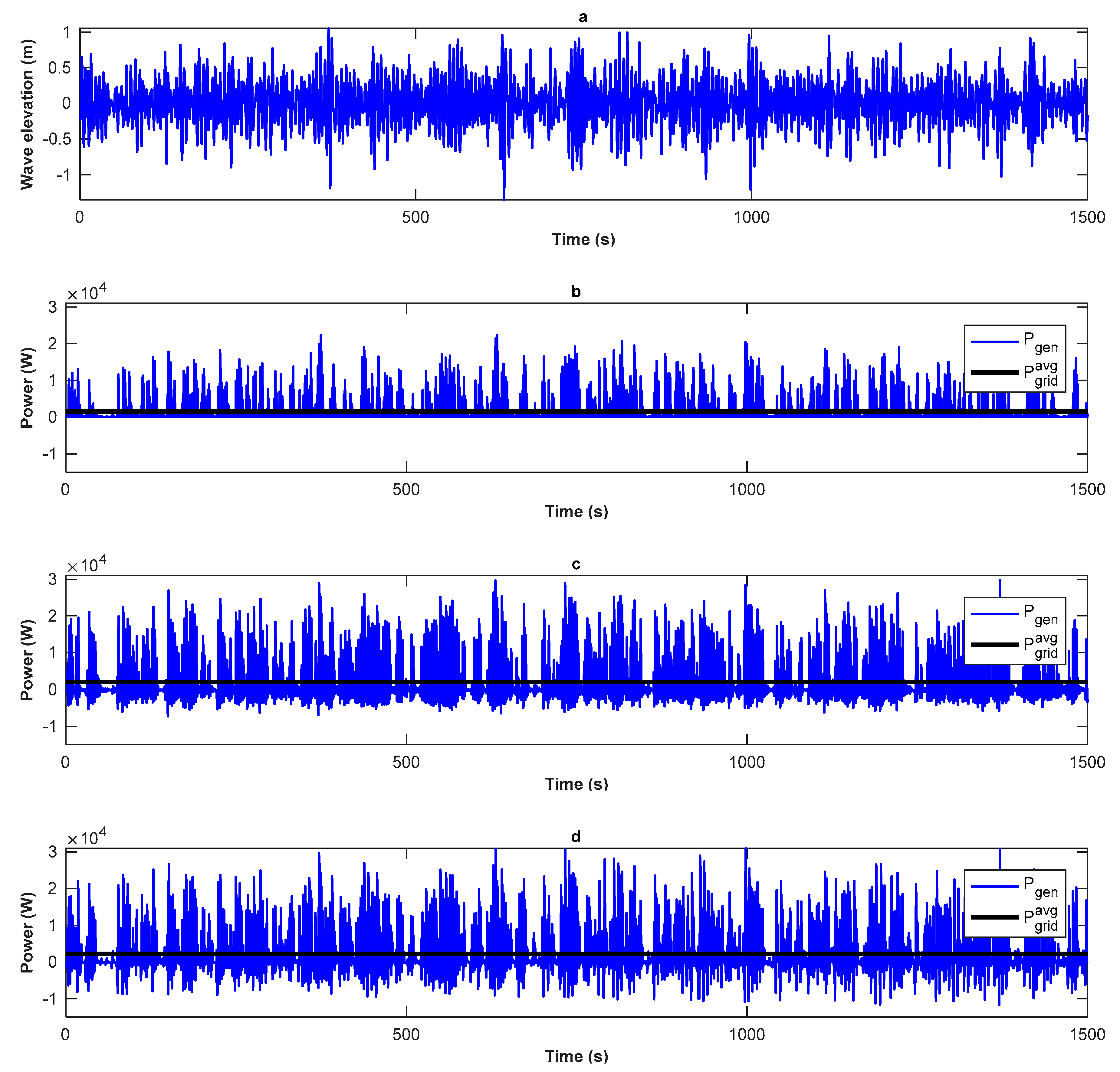 Energies 12 02948 g016