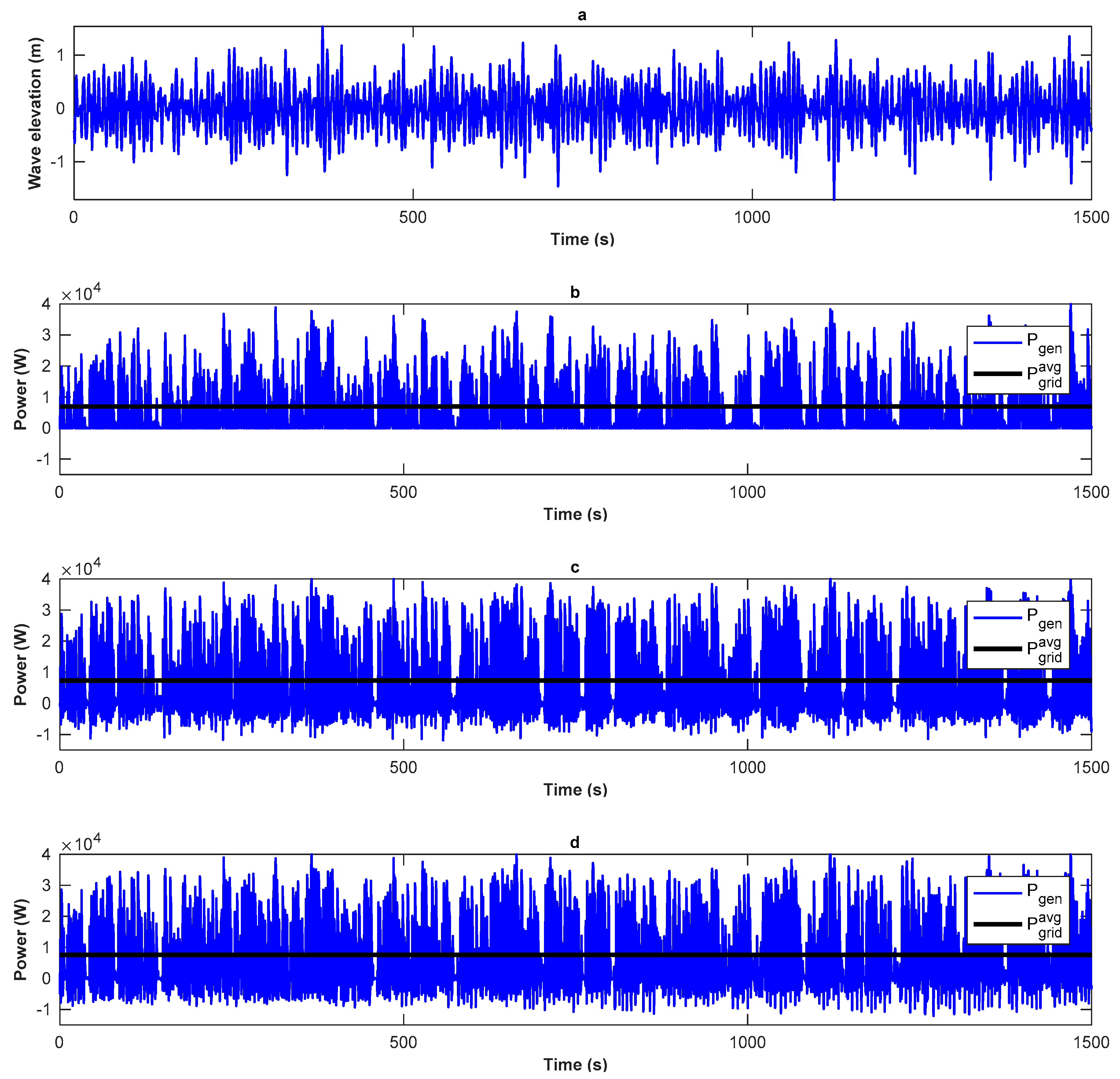 Energies 12 02948 g018