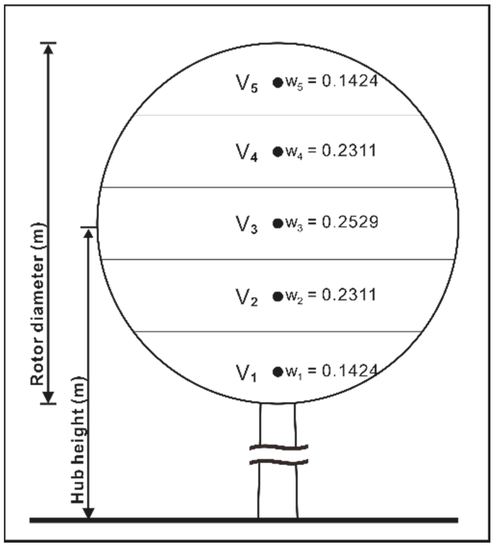 Energies 12 02949 g003 Energies 12 02949 g003