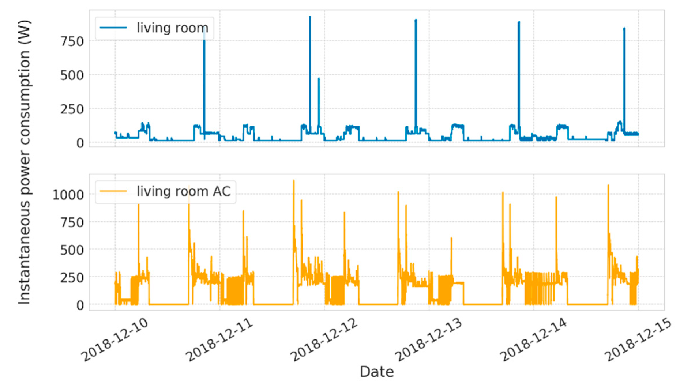 Energies 12 02950 g001