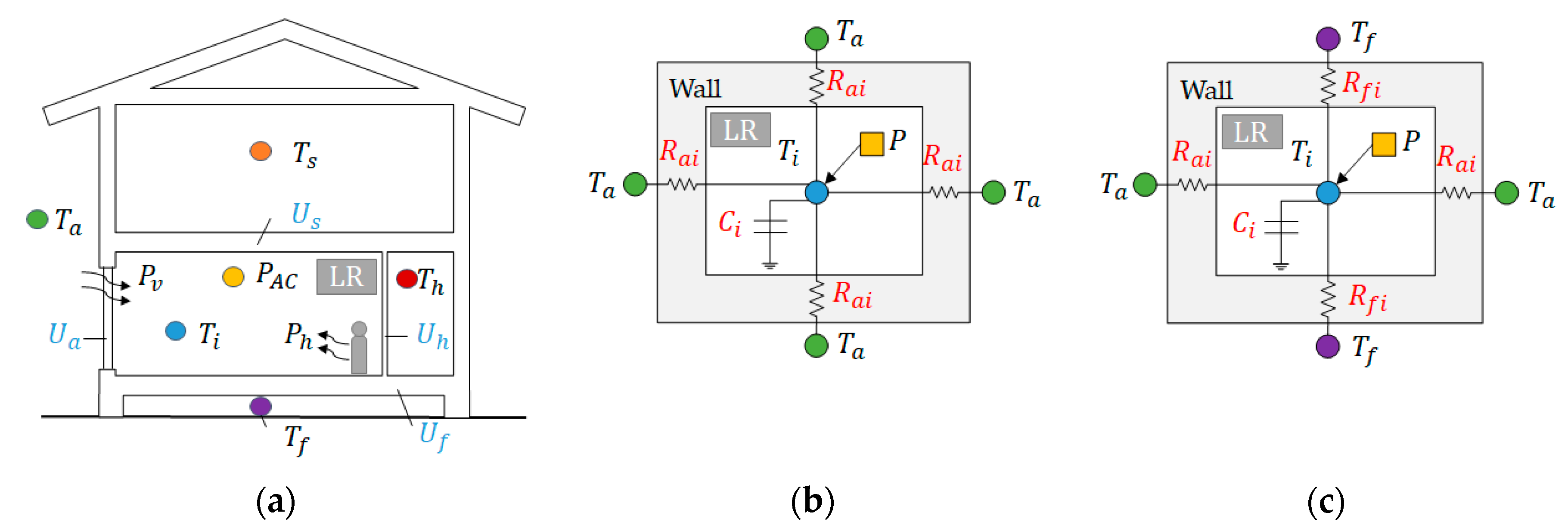 Energies 12 02950 g002