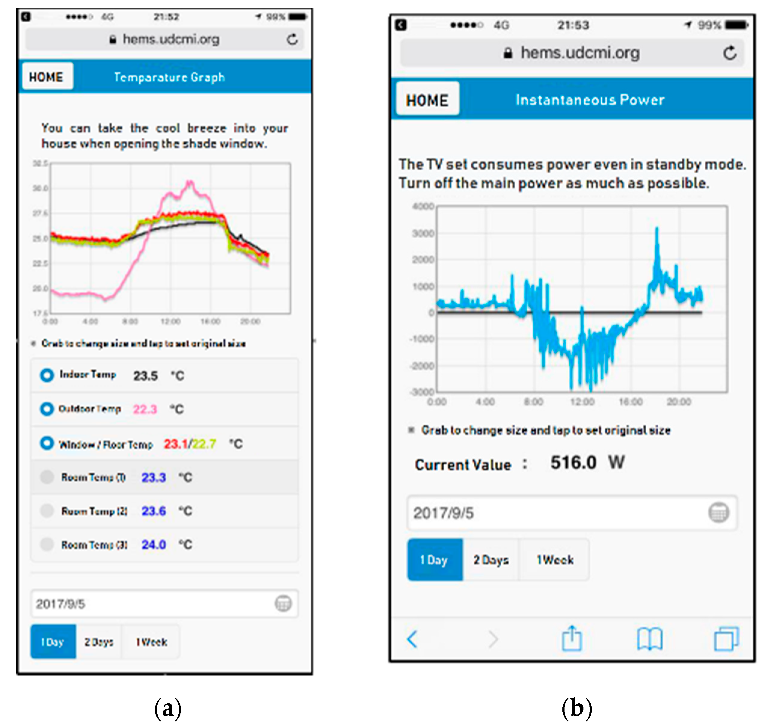 Energies 12 02950 g006