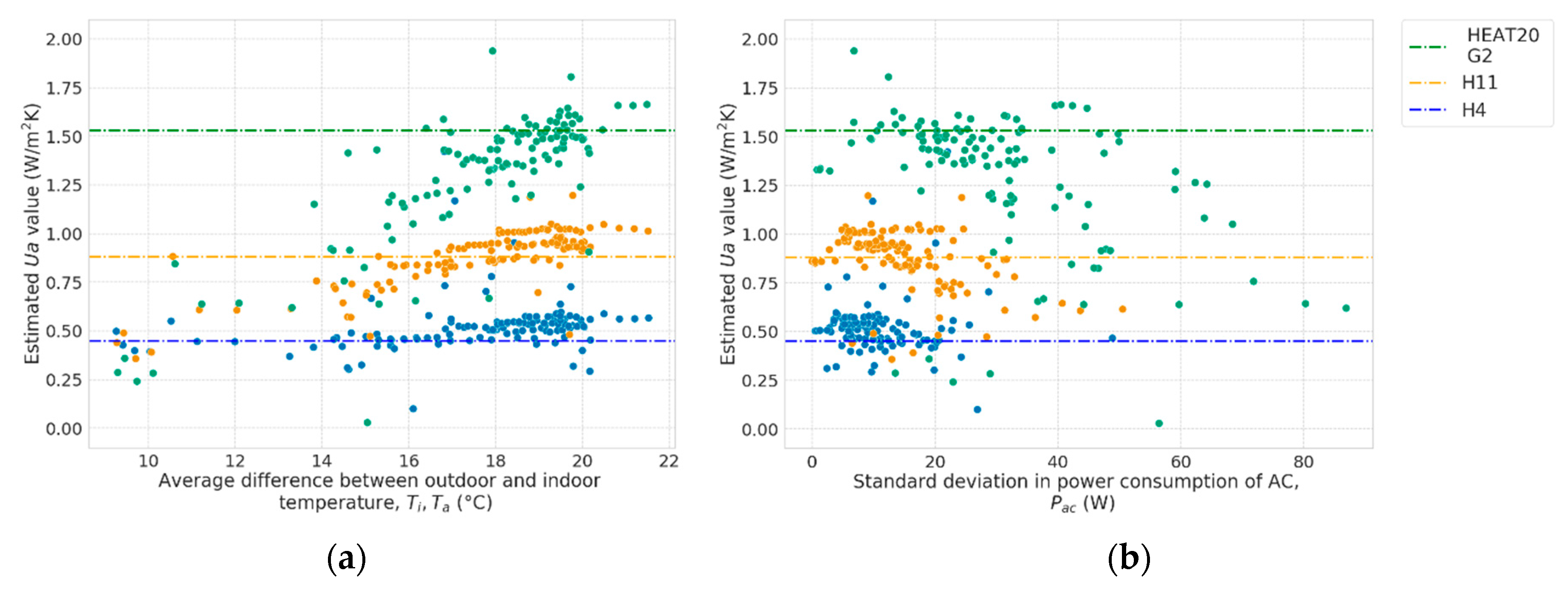 Energies 12 02950 g008