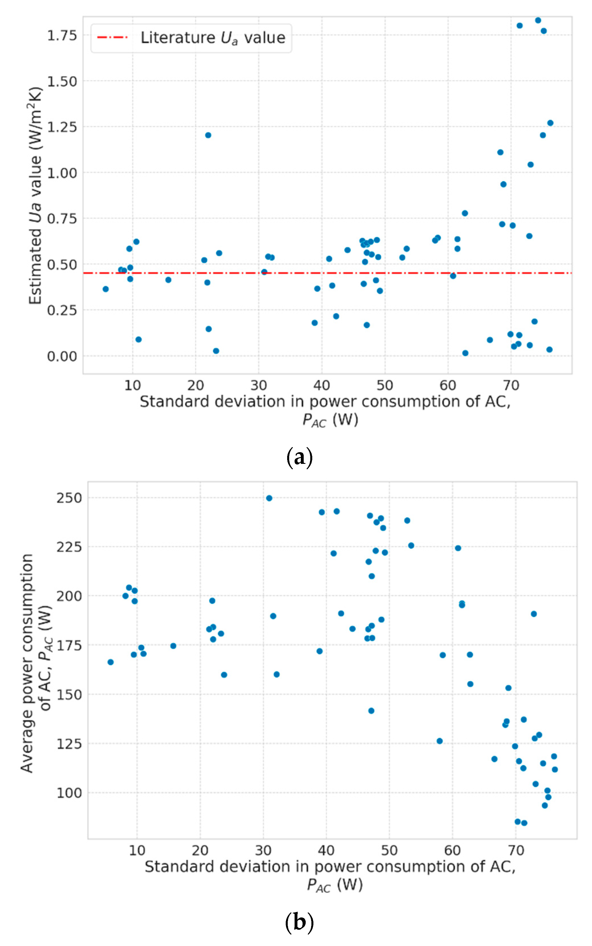 Energies 12 02950 g011