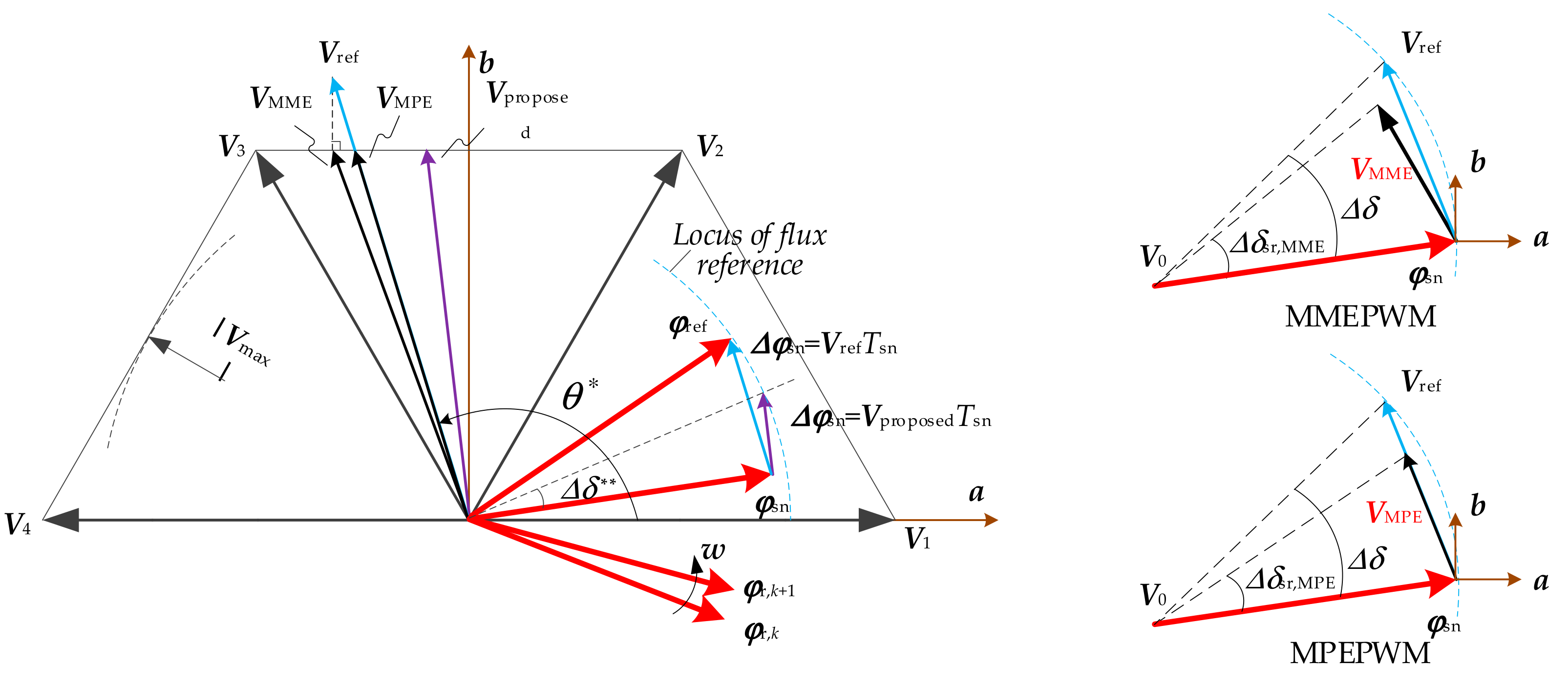 Energies 12 02951 g006 Energies 12 02951 g006